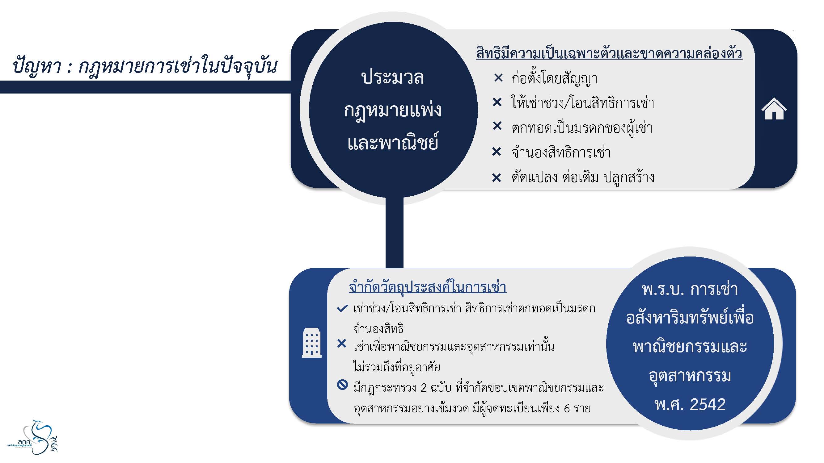 ทอส-บรรยาย-(1)_Page_02.jpg