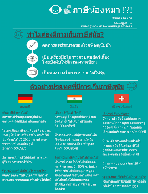 ภาษีน้องหมา-(2).jpg