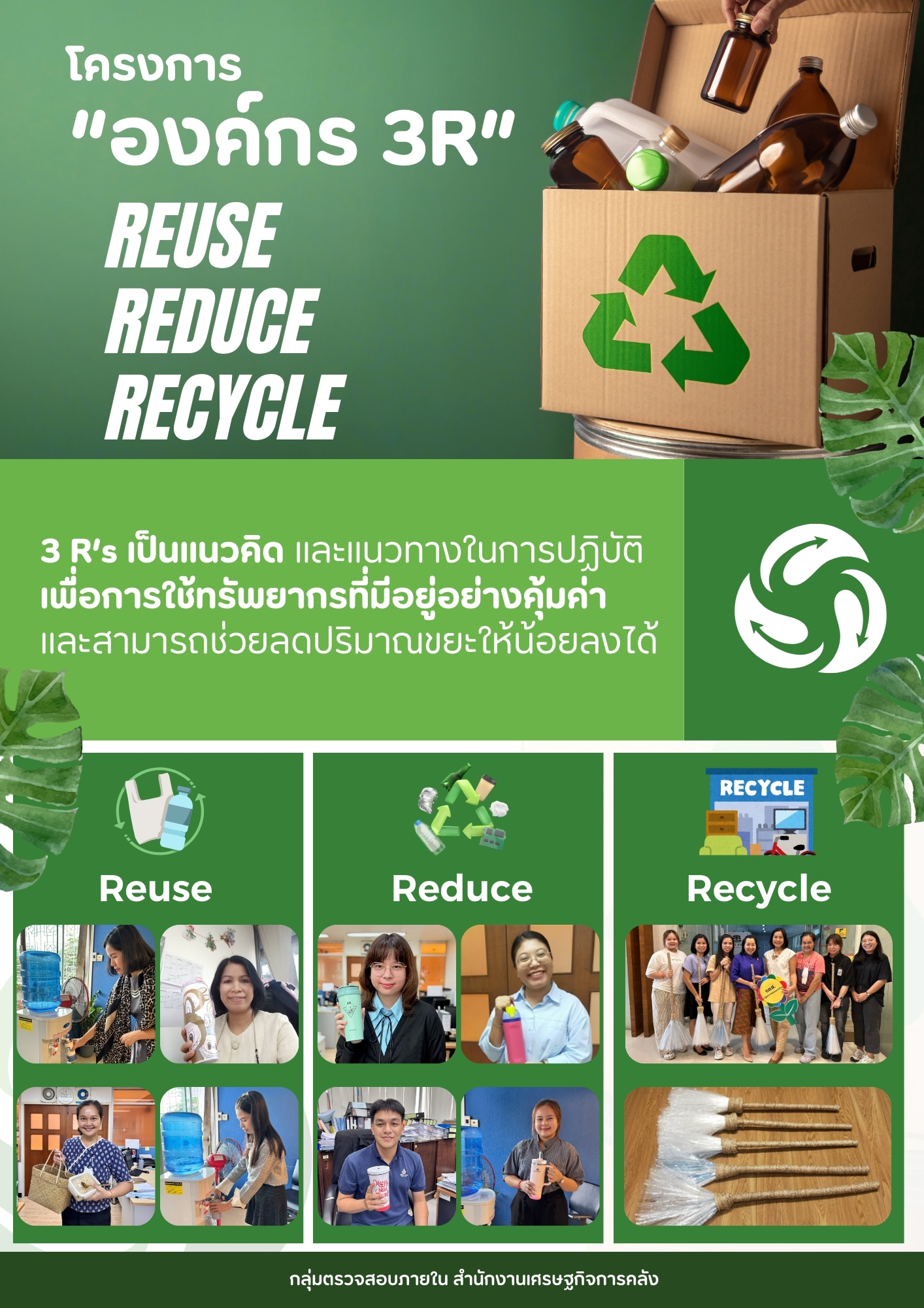 โครงการ-องค์กร-3R.jpg