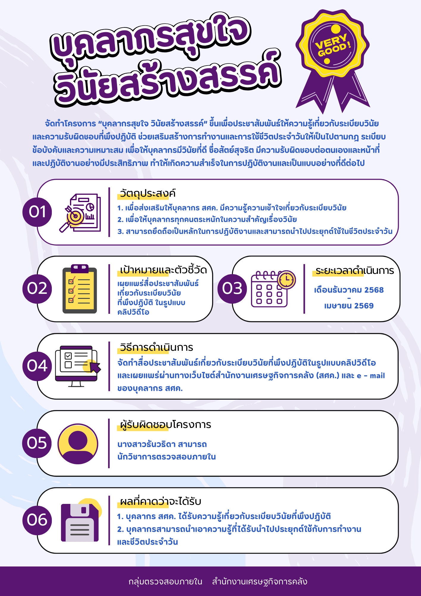 3-โครงการบุคลากรสุขใจ-วินัยสร้างสรรค์-ก่อนการดำเนินการ-(1).jpg