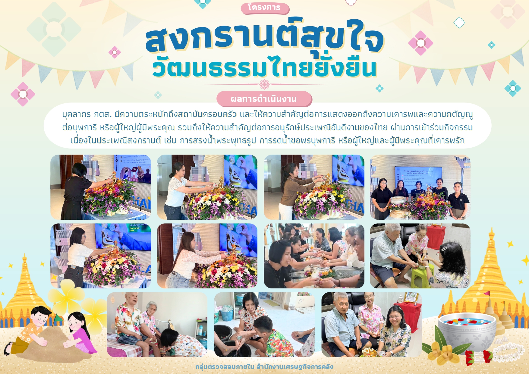 5-info_ผลดำเนินงาน_โครงการสงกรานต์สุขใจ.jpg
