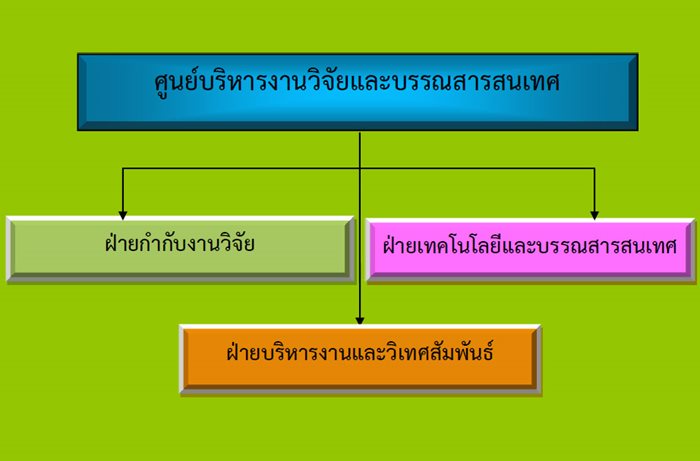 flow_lib-(3).jpg