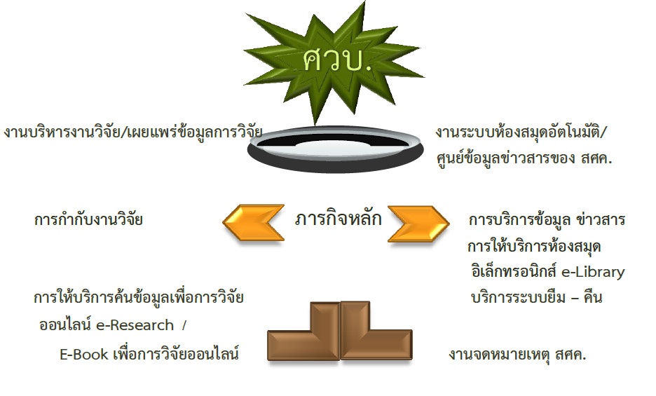 flow_lib2-(2).jpg