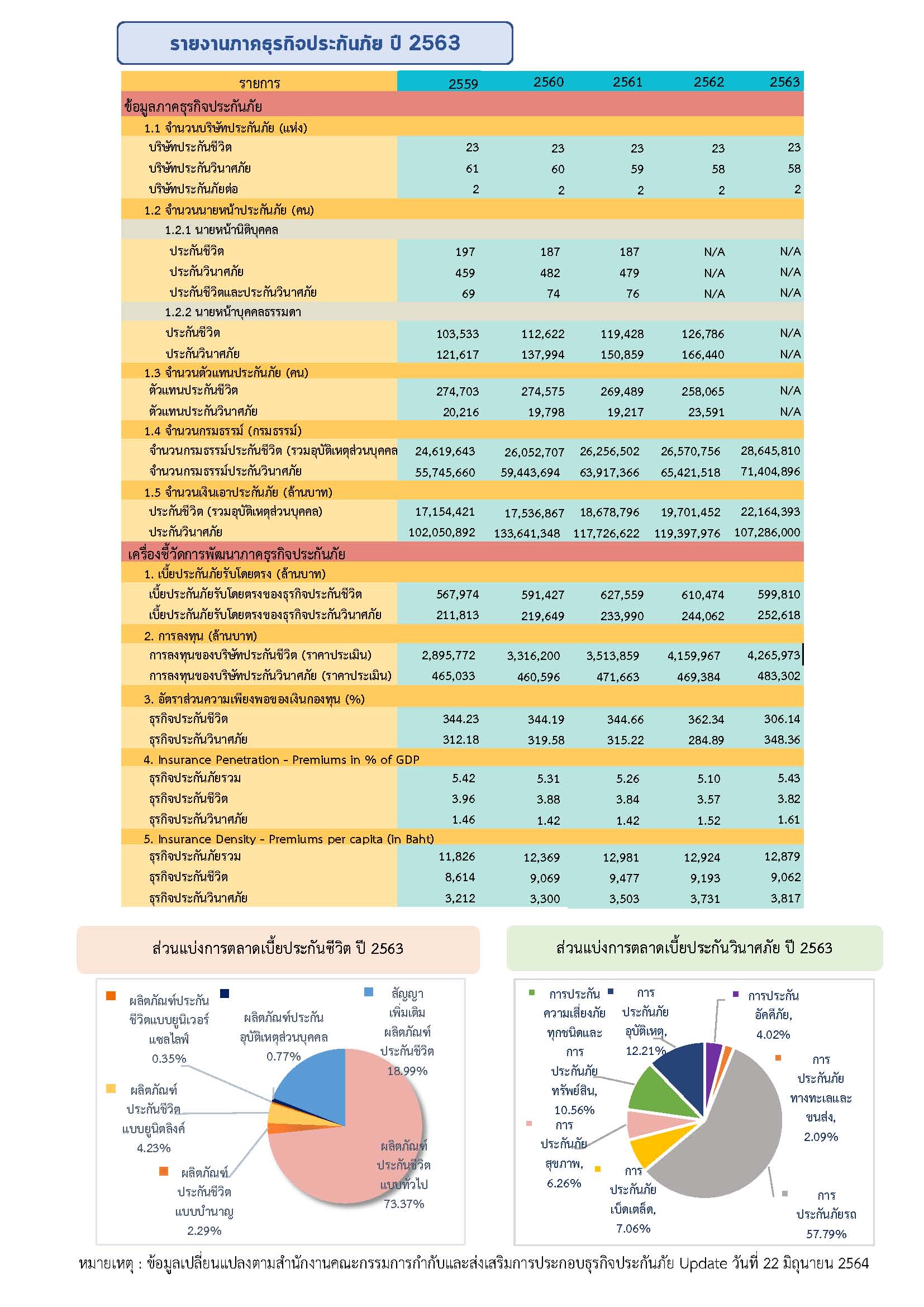 21-6-64-รายงาน-63_Page_1.jpg