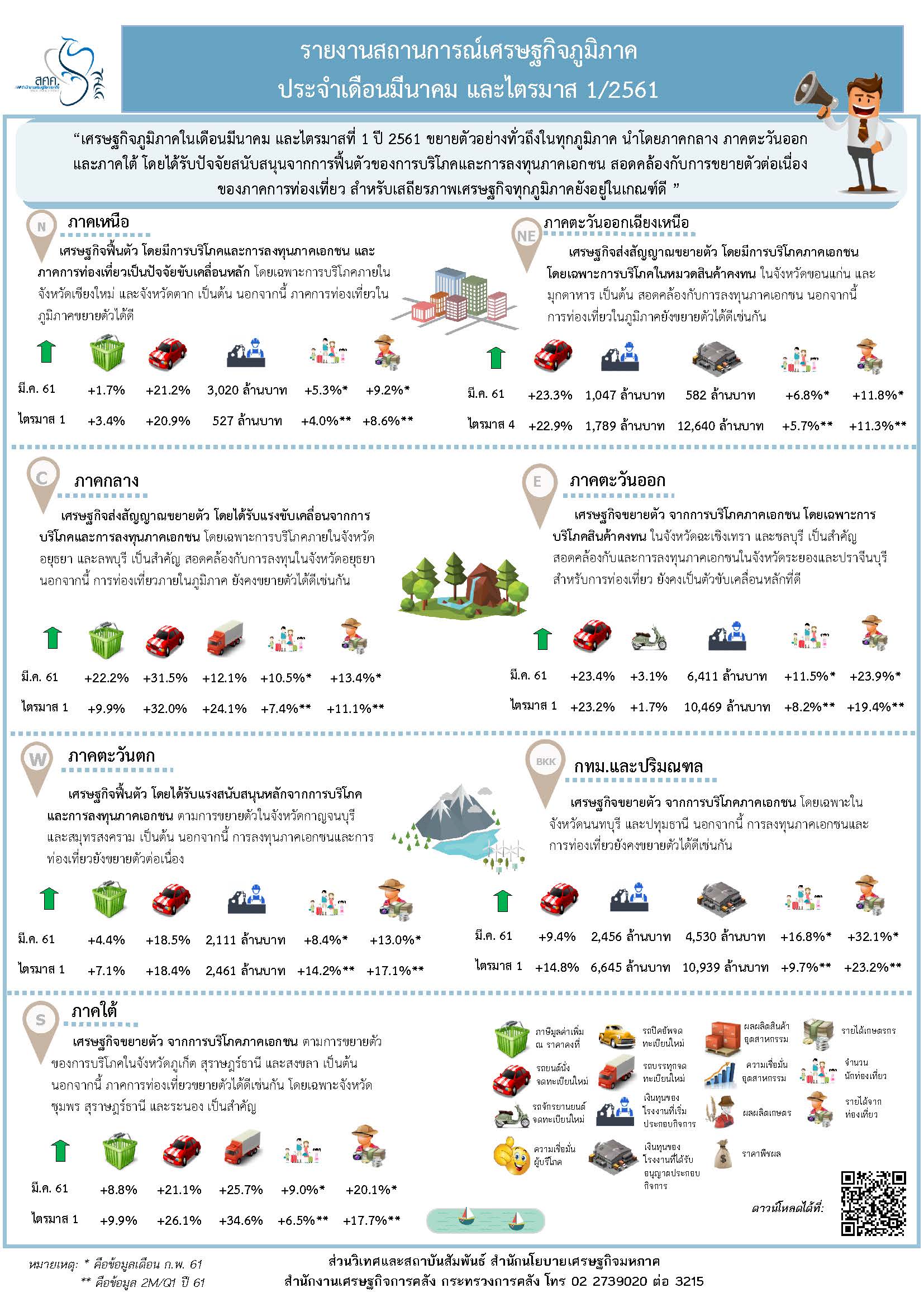 3-Infographic-Regional-New-V-Mar-18.jpg