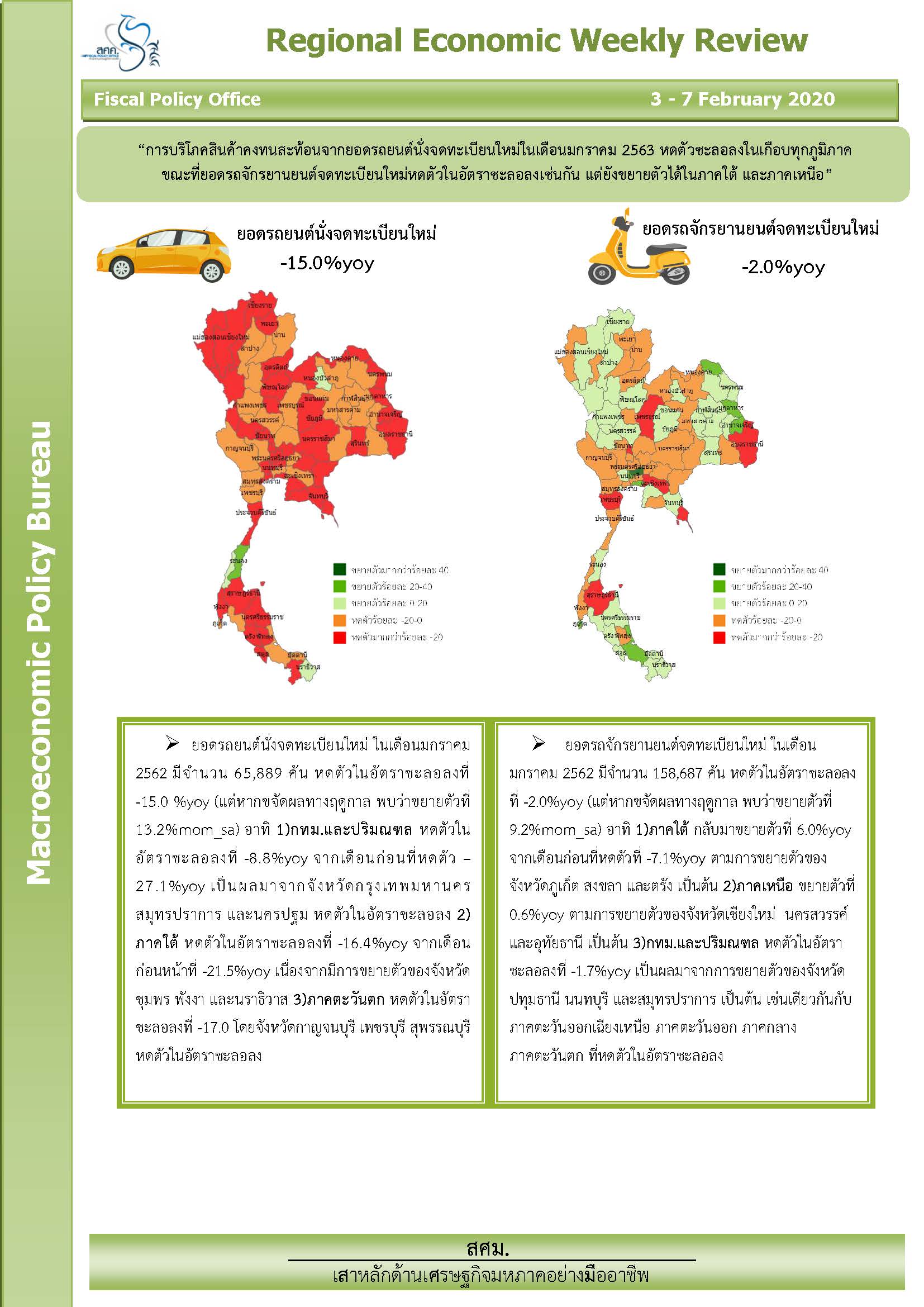 รายงานภาวะเศรษฐกิจภูมิภาครายสัปดาห์-7-ก-พ-2563_Page_1-(1).jpg