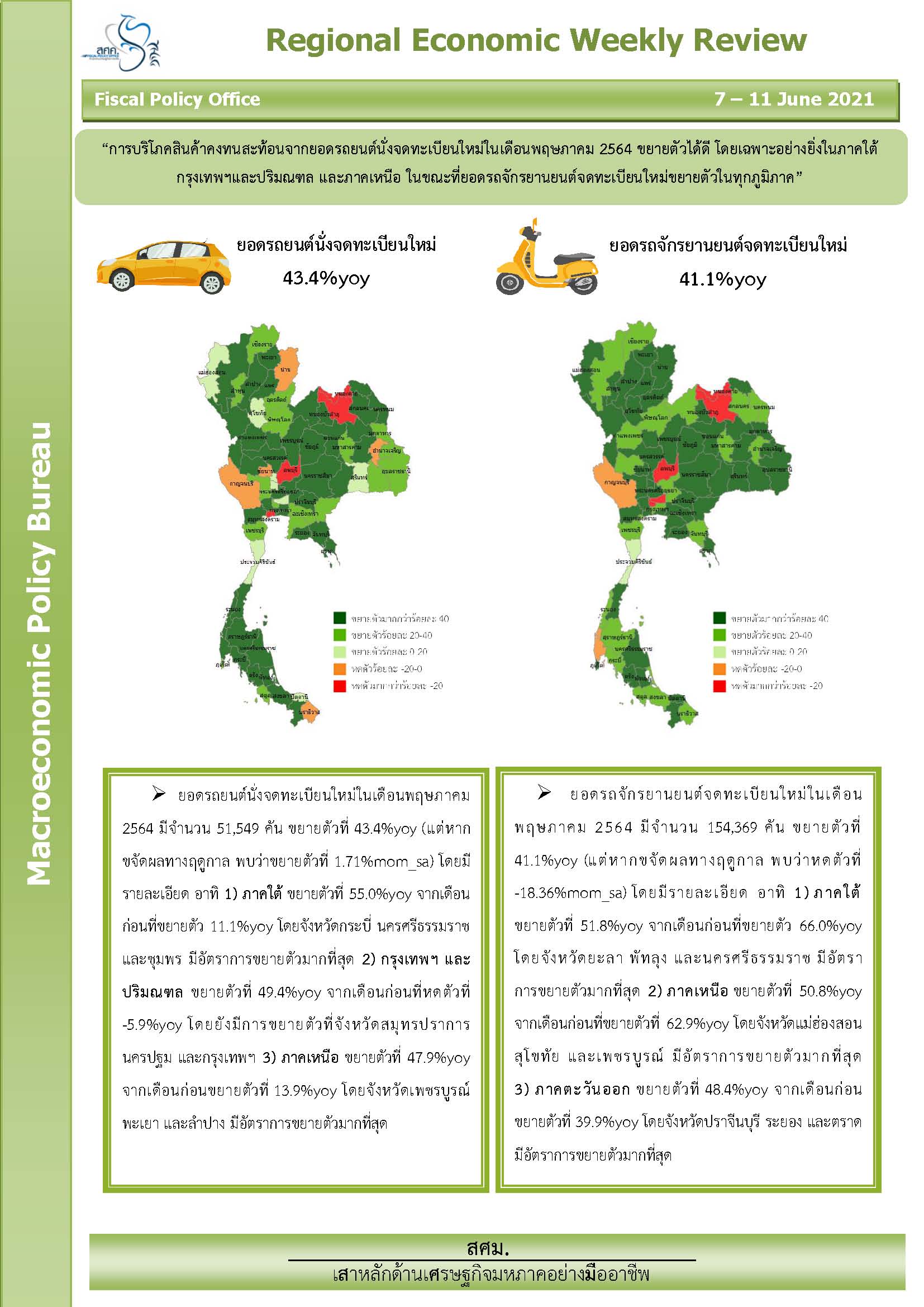 รายงานภาวะเศรษฐกิจภูมิภาครายสัปดาห์-11-มิถุนายน-2564_Page_1-(1).jpg
