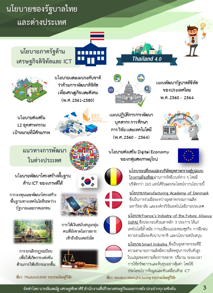 นโยบายของรัฐบาลไทยฯ.jpg