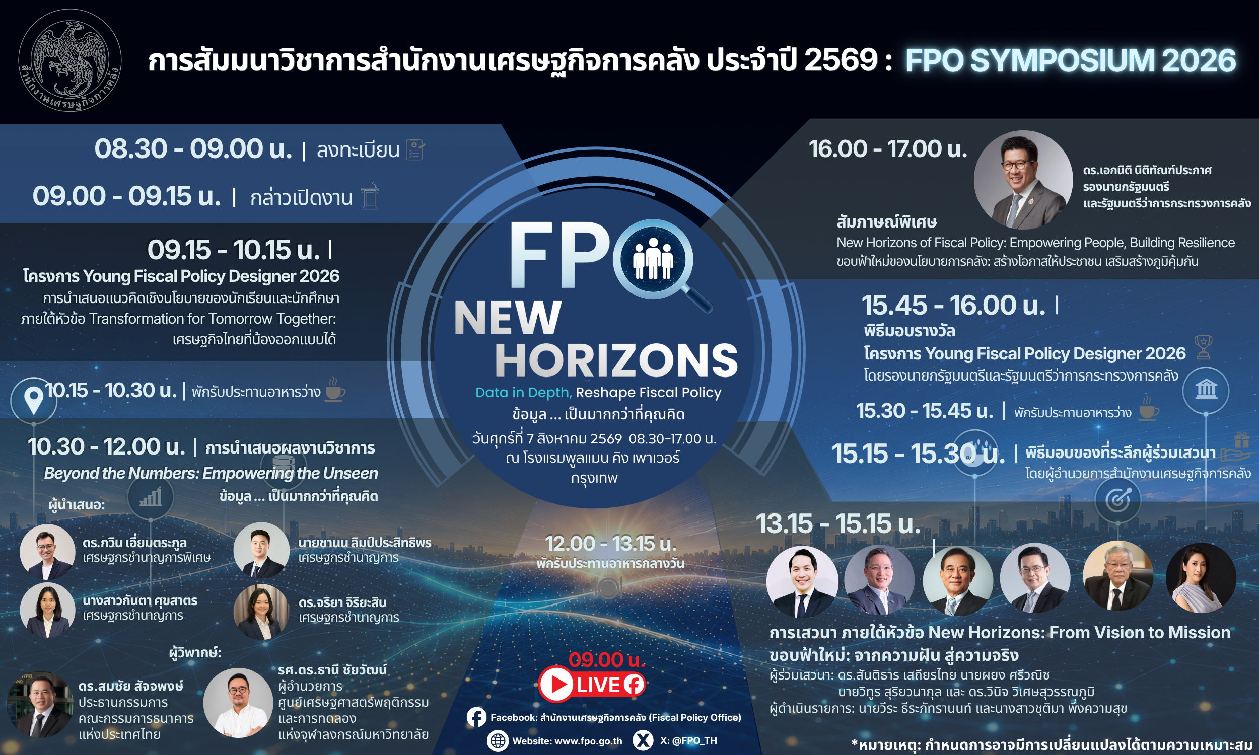 FPO-symposium-2026-กำหนดการ.png
