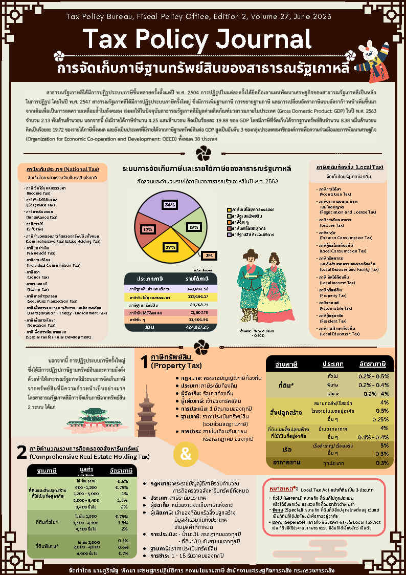 Tax-Policy-Journal-Info-v4.jpg