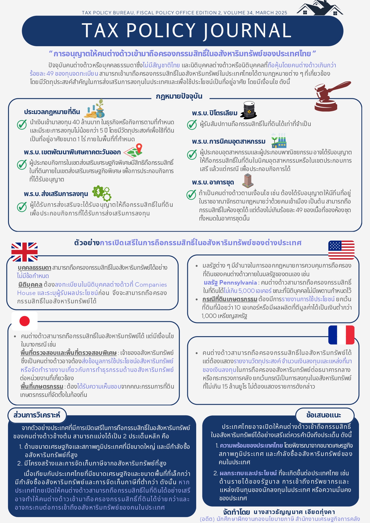 การมีกรรมสิทธิ์ในอสังหาริมทรัพย์ของคนต่างด้าว_Tax-Policy-Journal-(1)_page-0001.jpg