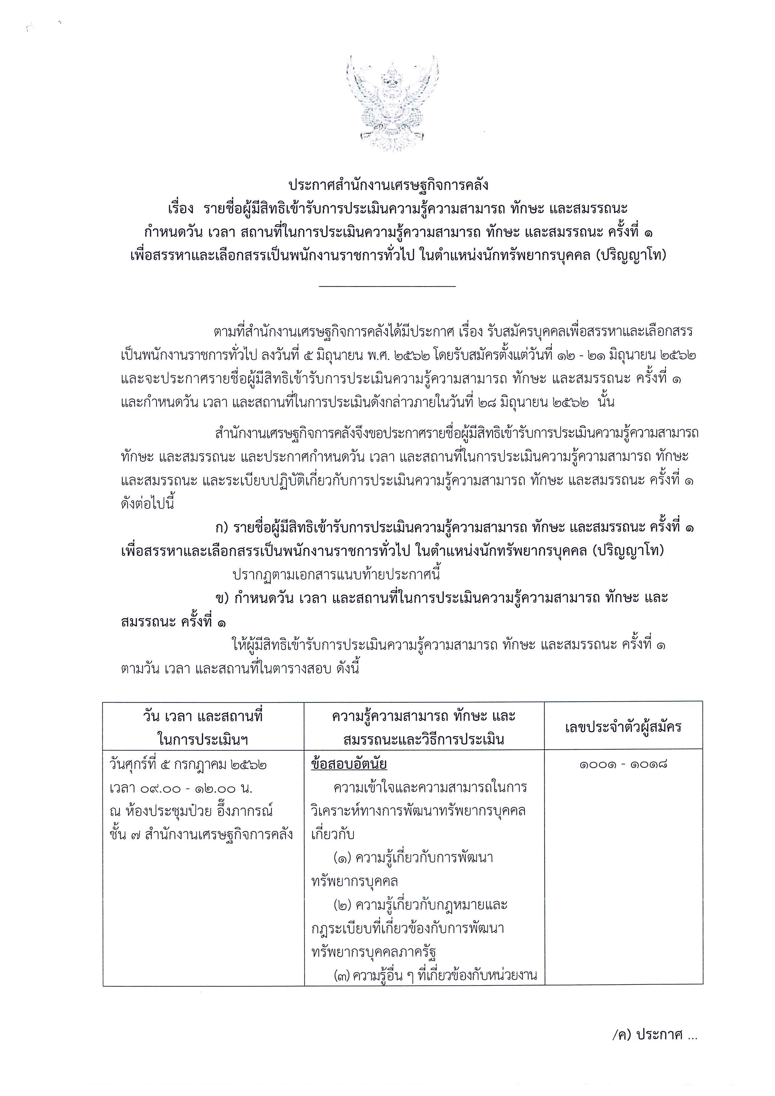 ประกาศรายชื่อผู้มีสิทธิเข้ารับการประเมินความรู้ความสามารถ-ทักษะ-และสมรรถนะ-กำหนดวัน-เวลา-และสถานที่ในการประเมิน-ครั้งที่-1-เพื่อสรรหาและเลือกสรรเป็นพนักงานราชการทั่วไป-ตำแหน่งนักทรัพยากรบุคคล-(ปริญญาโท)_Page_1-(2).jpg