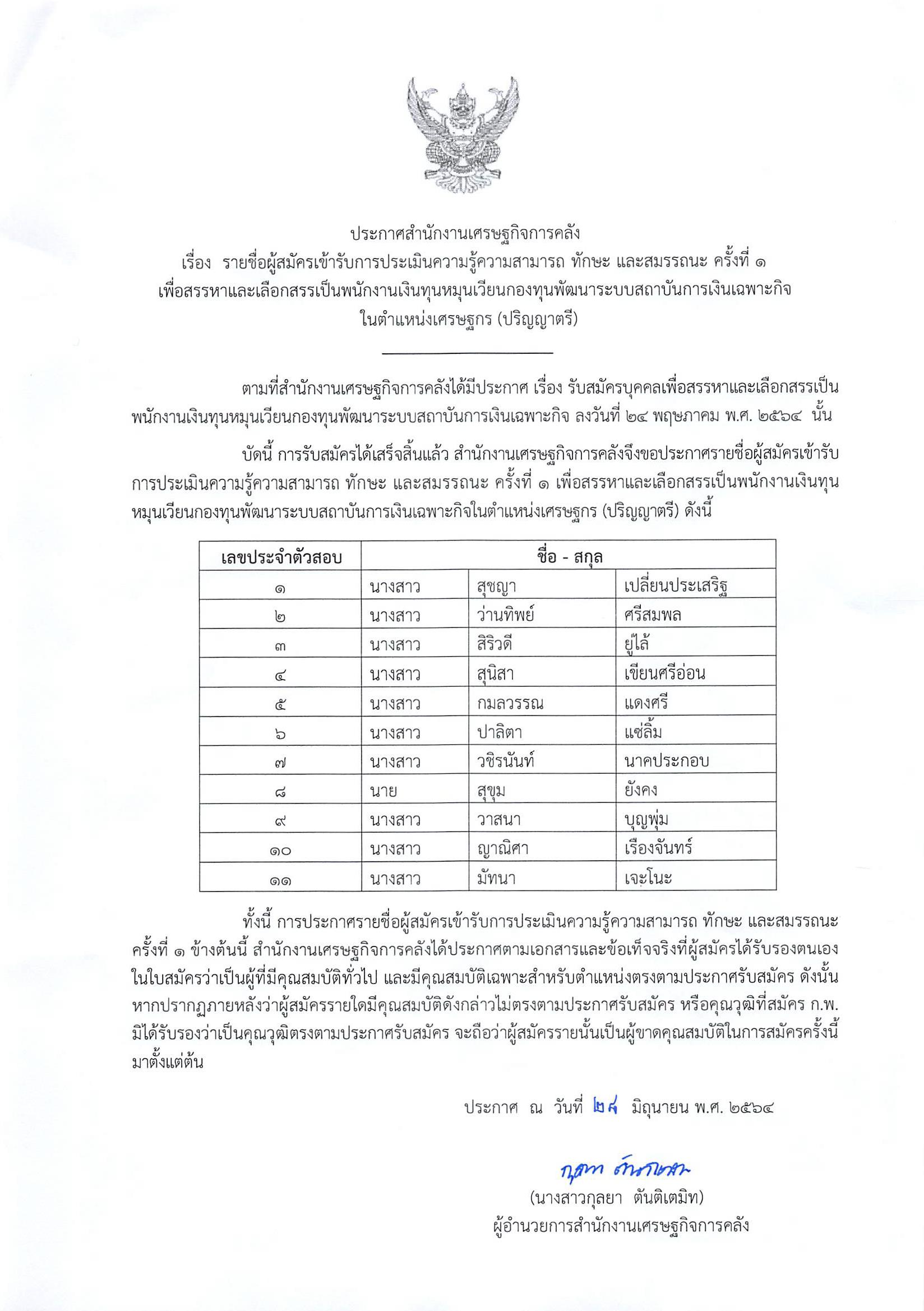 ประกาศรายชื่อผู้สมัคร-(1).jpg