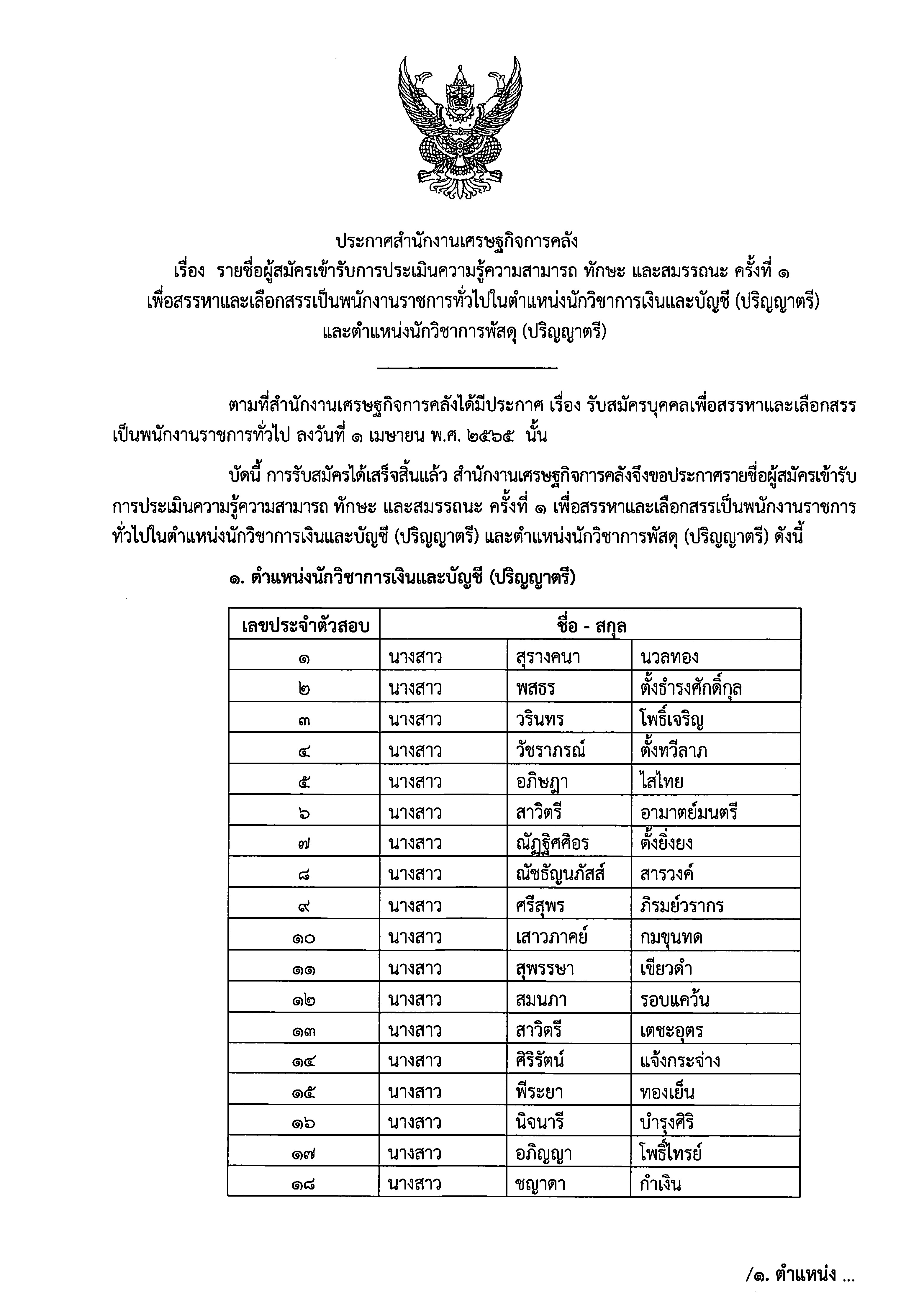 ประกาศรายชื่อ-(1).jpg