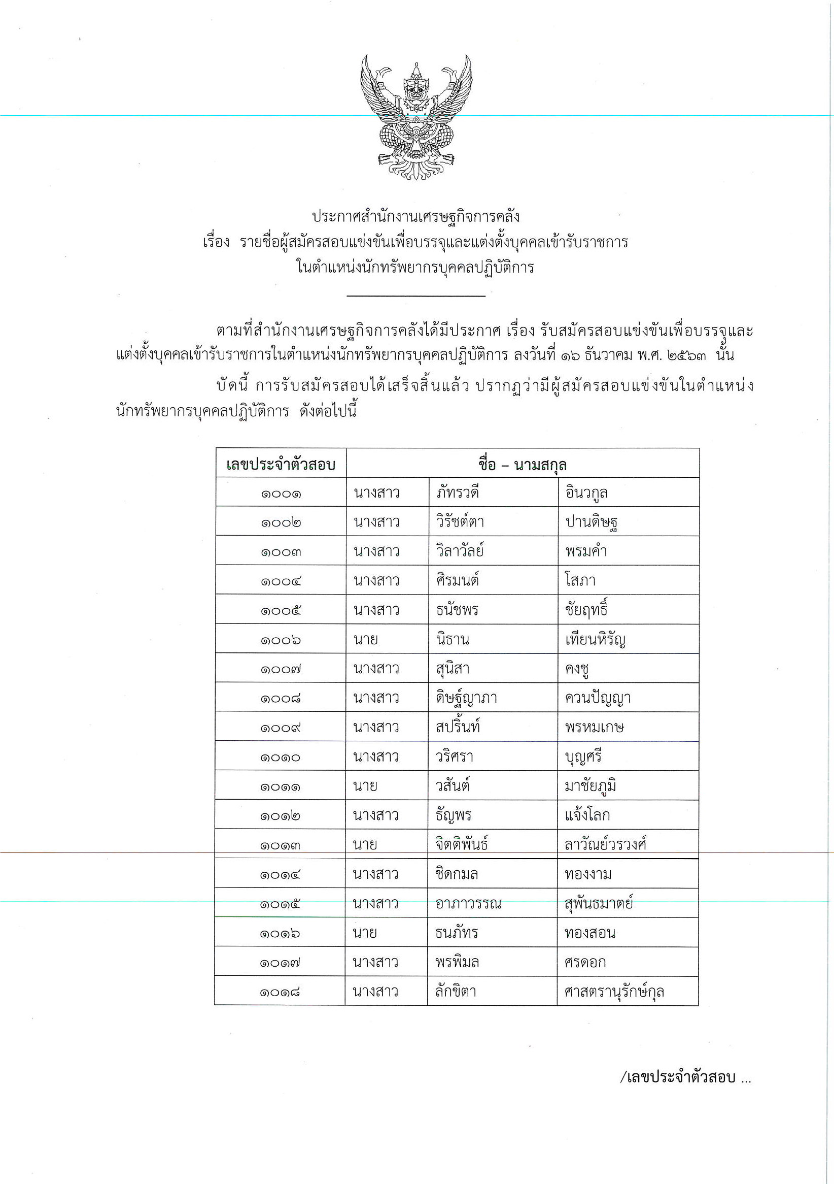 รายชื่อ-นักทรัพยากรบุคคล.png
