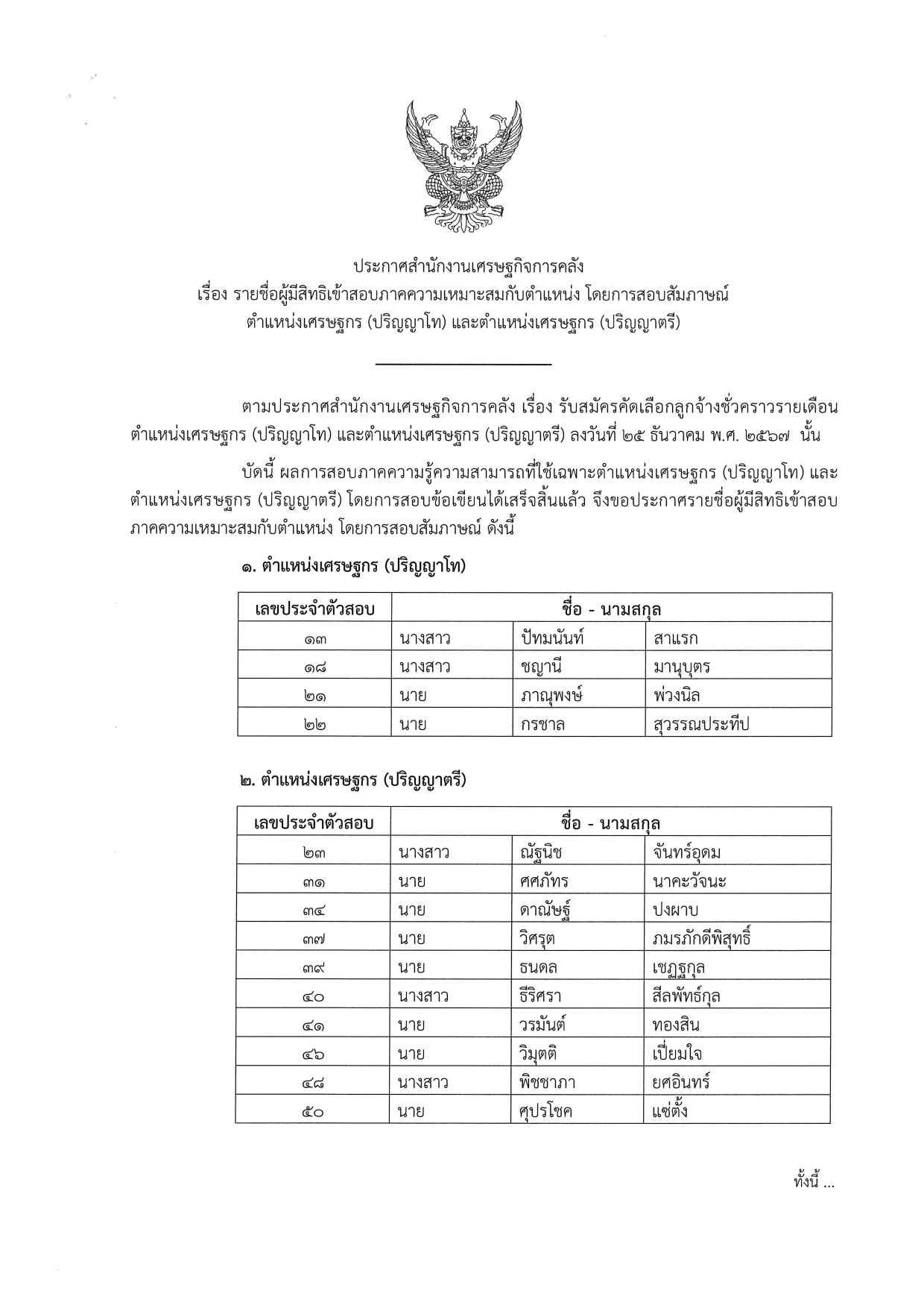 1-20-ประกาศรายชื่อผู้มีสิทธิ-สอบสัมภาษณ์-(ต-เศรษฐกร-โท)-(ต-เศรษฐกร-ตรี)_page-0001.jpg