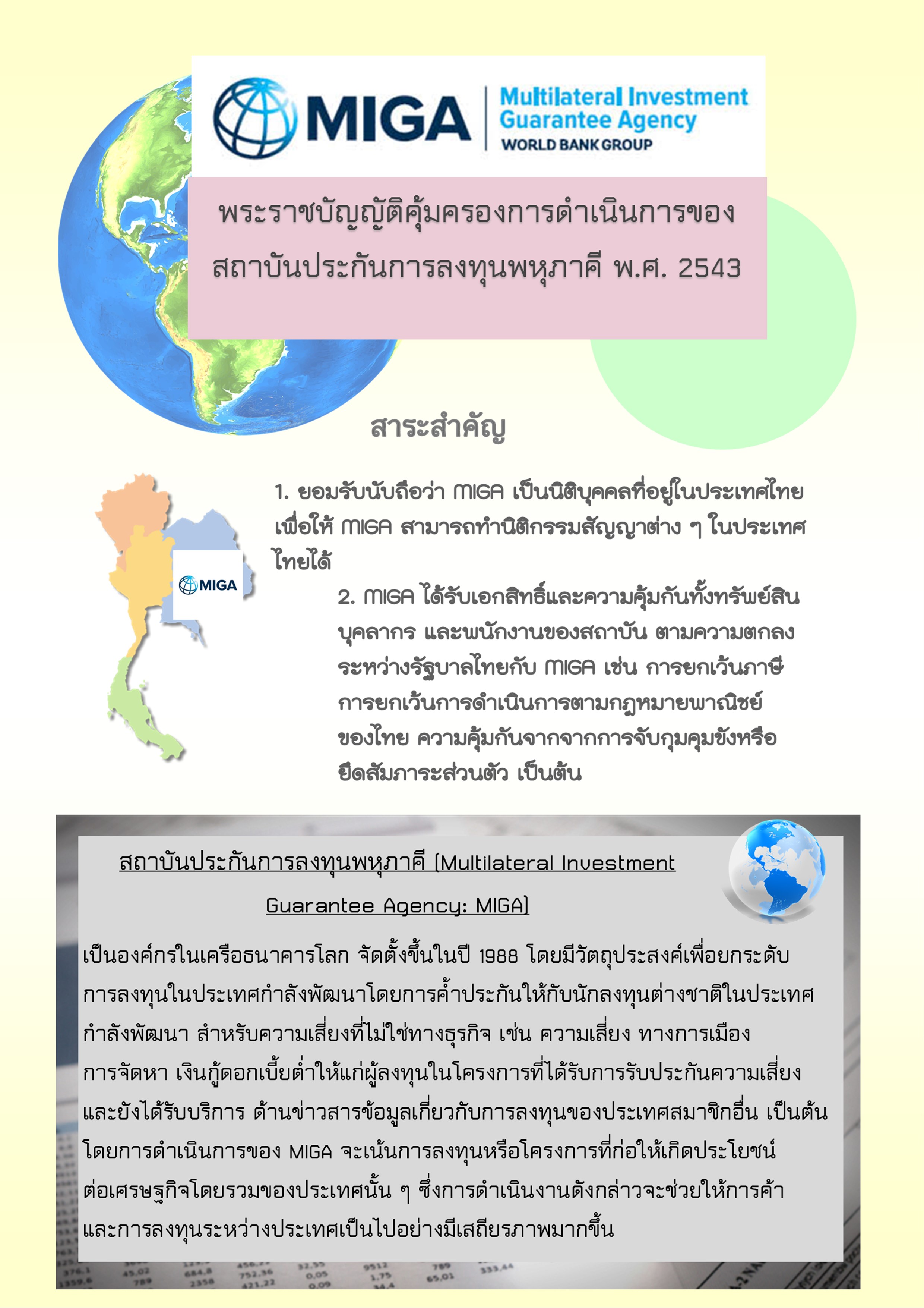 คำอธิบายพระราชบัญญัติคุ้มครองการดำเนินงการของสถาบันประกันการลงทุนพหุภาคี-พ-ศ-2543-(1).jpg