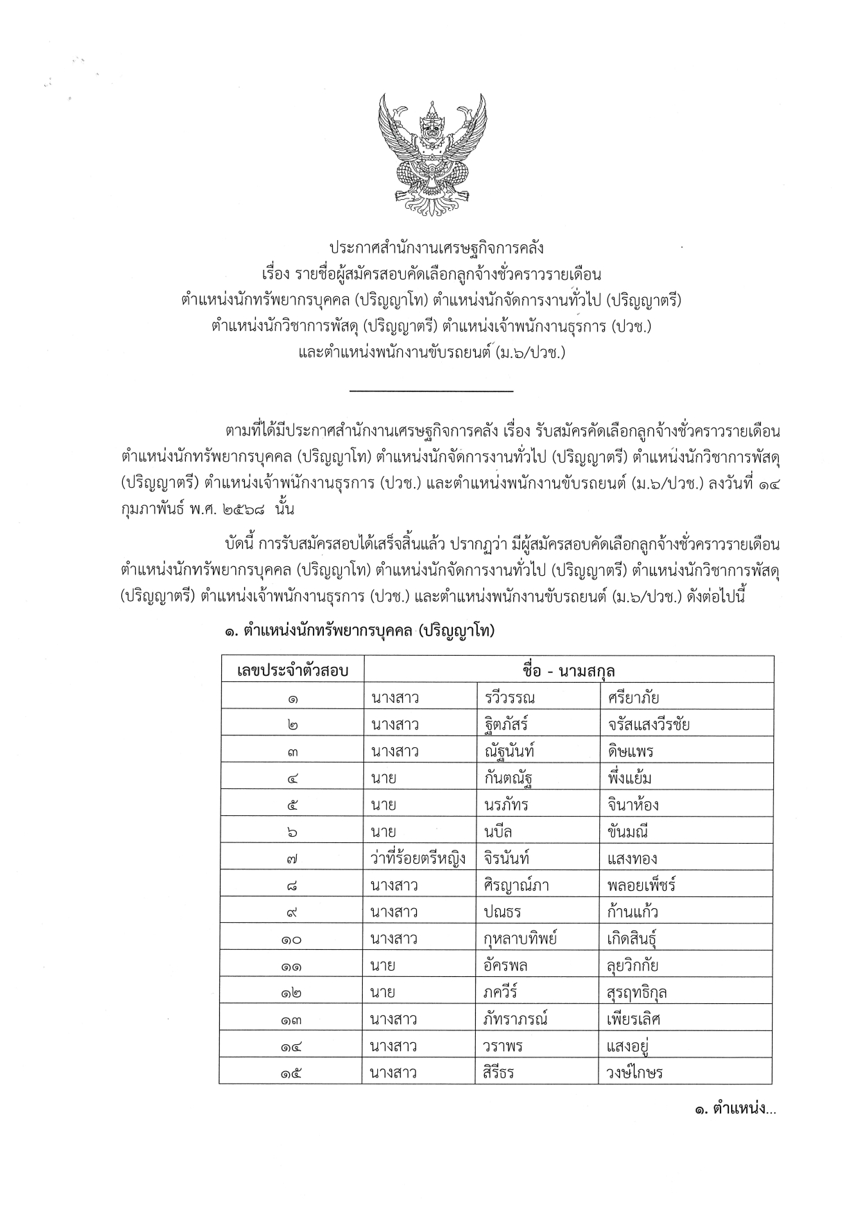 2-16-ประกาศรายชื่อผู้สมัคร-(ต-นักทรัพย์-โท)-(ต-นักจัด-ตรี)-(ต-พัสดุ-ตรี)-(ต-ธุรการ-ปวช-)-(ต_page-0001.jpg