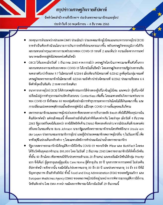 สรุปข่าวเศรษฐกิจรายสัปดาห์-UK-EU-30-Nov-4-Dec-20.jpg
