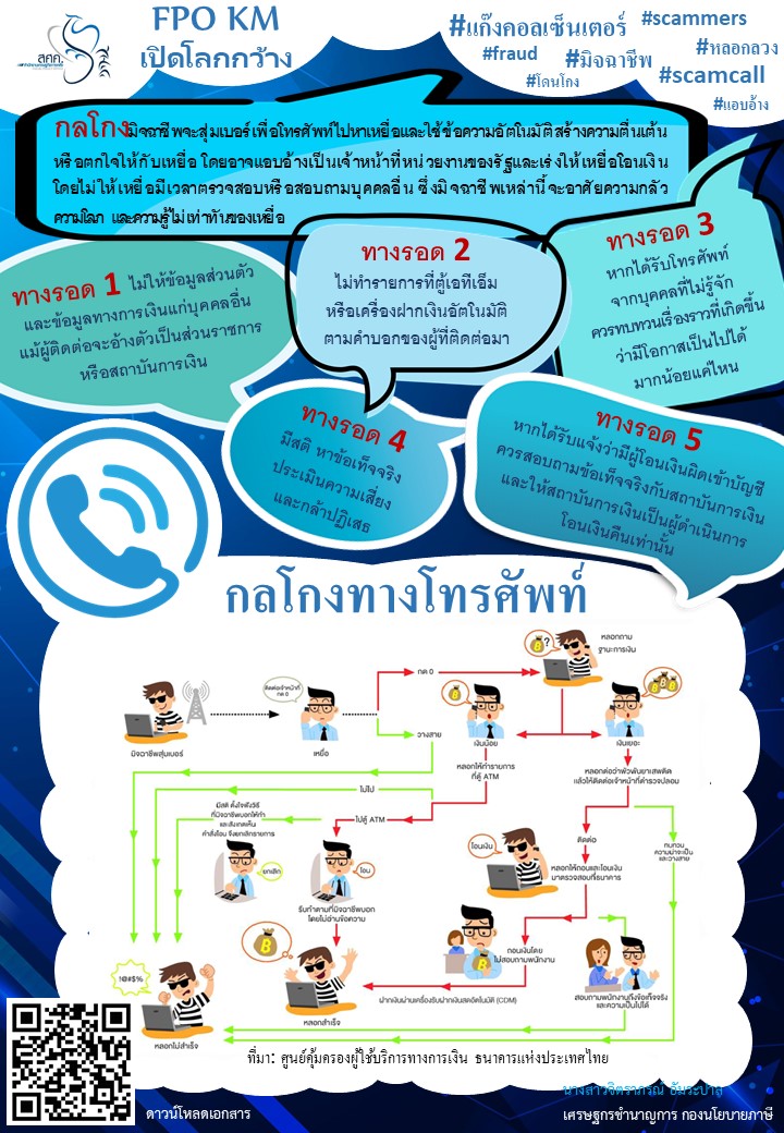 5-เปิดโลกกว้าง-กลโกงทางโทรศัพท์.jpg