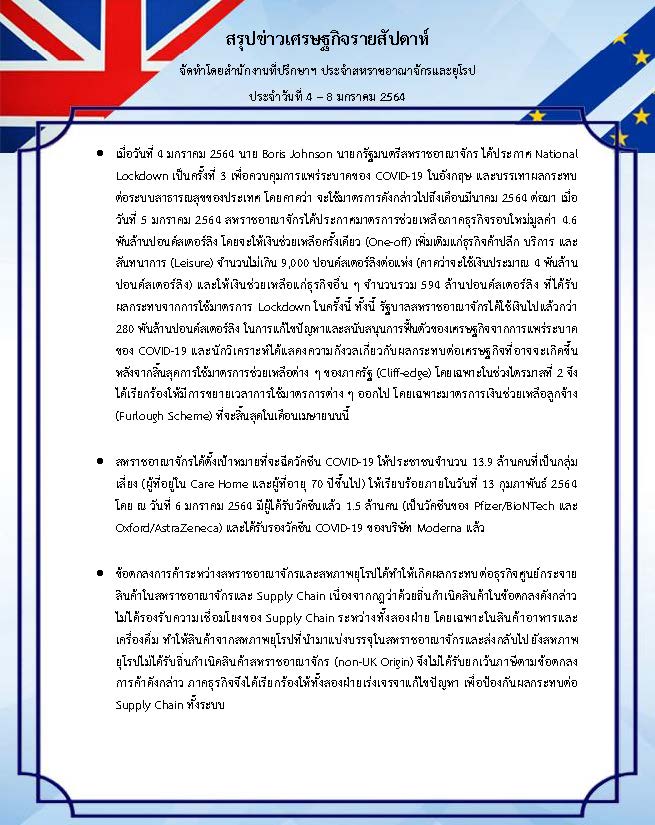 สรุปข่าวเศรษฐกิจรายสัปดาห์-UK-EU-4-8-Jan-21.jpg