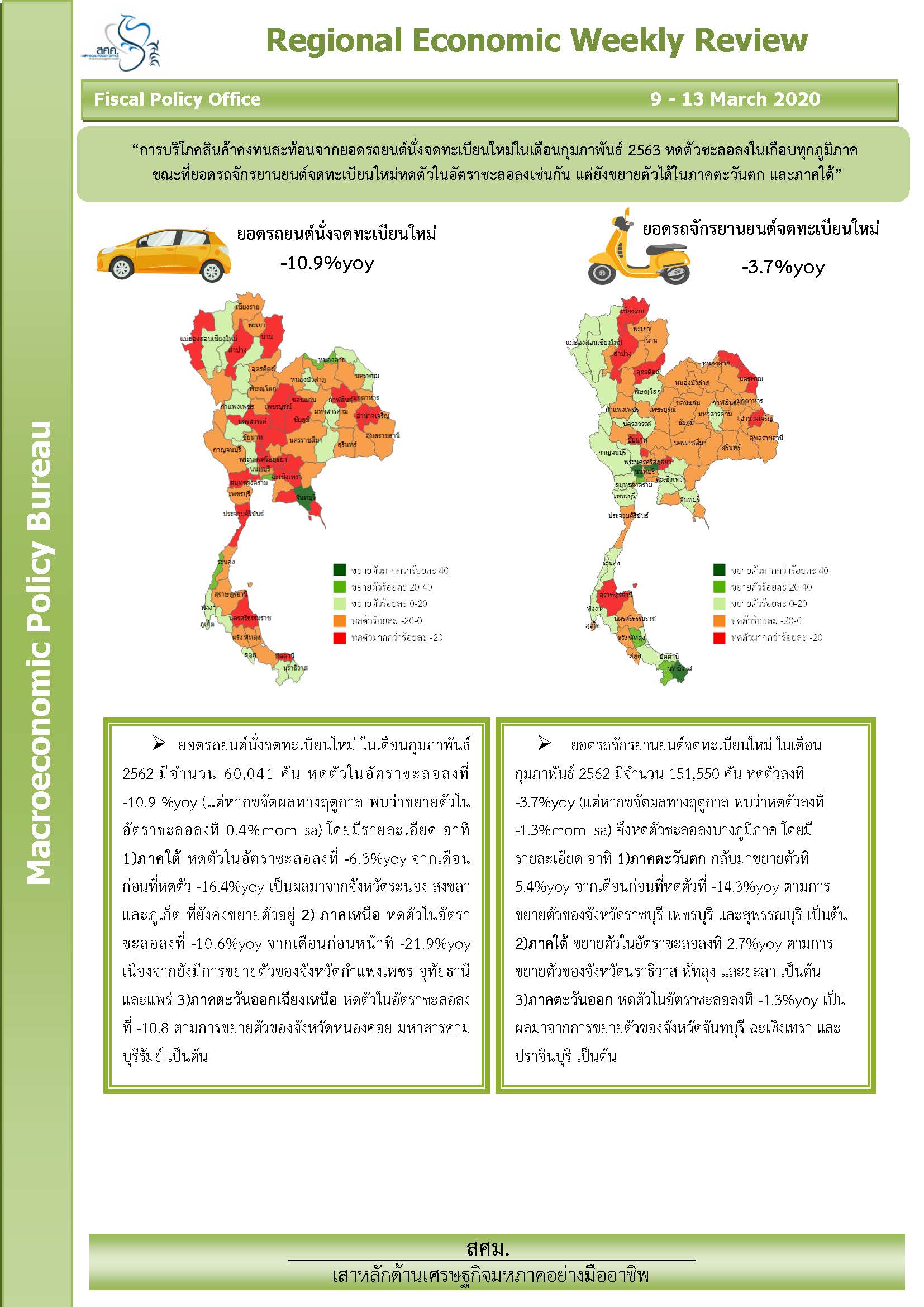 รายงานภาวะเศรษฐกิจภูมิภาครายสัปดาห์-13-มี-ค-2563_Page_1.jpg