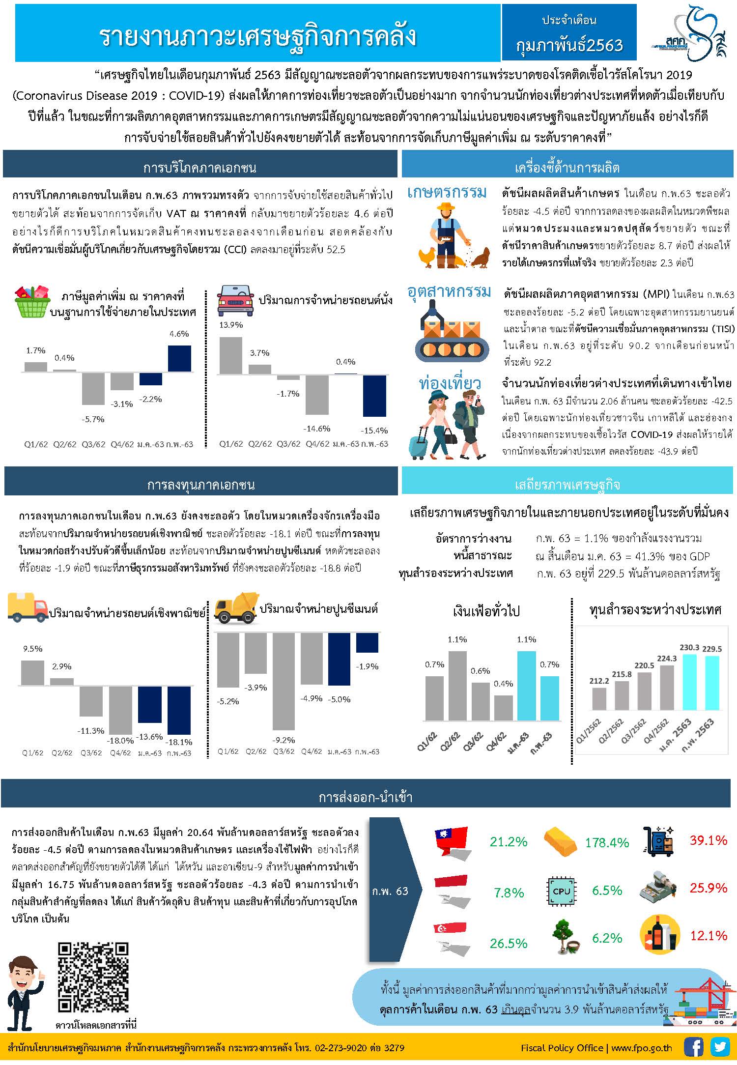 Info-monthly-Feb-2020.jpg