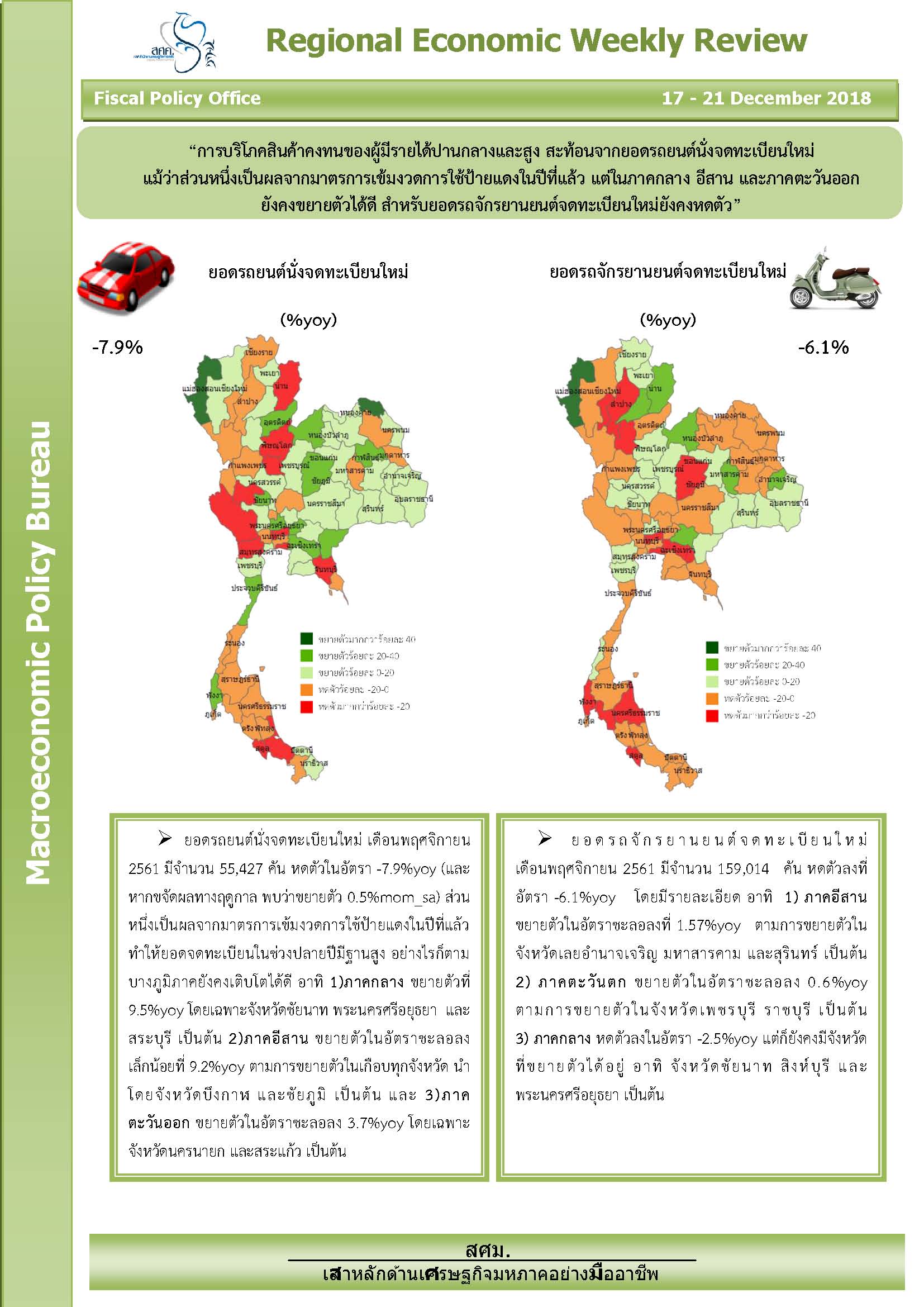 รายงานภาวะเศรษฐกิจภูมิภาครายสัปดาห์-21-ธ-ค-2561-(1)_Page_1.jpg