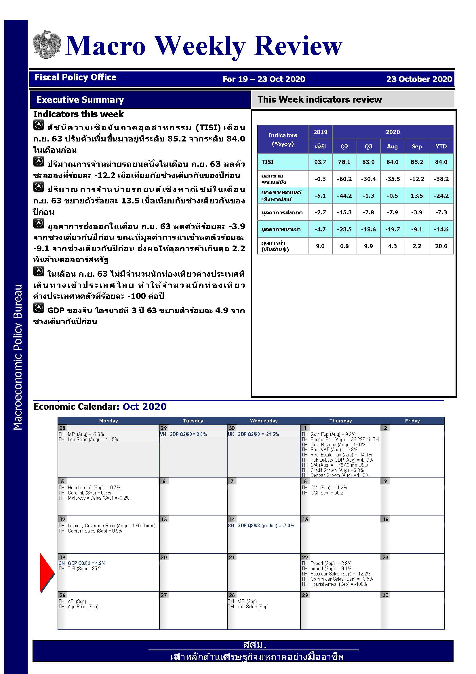 รายงานภาวะเศรษฐกิจรายสัปดาห์-ณ-22-ต-ค-63_Page_1.jpg
