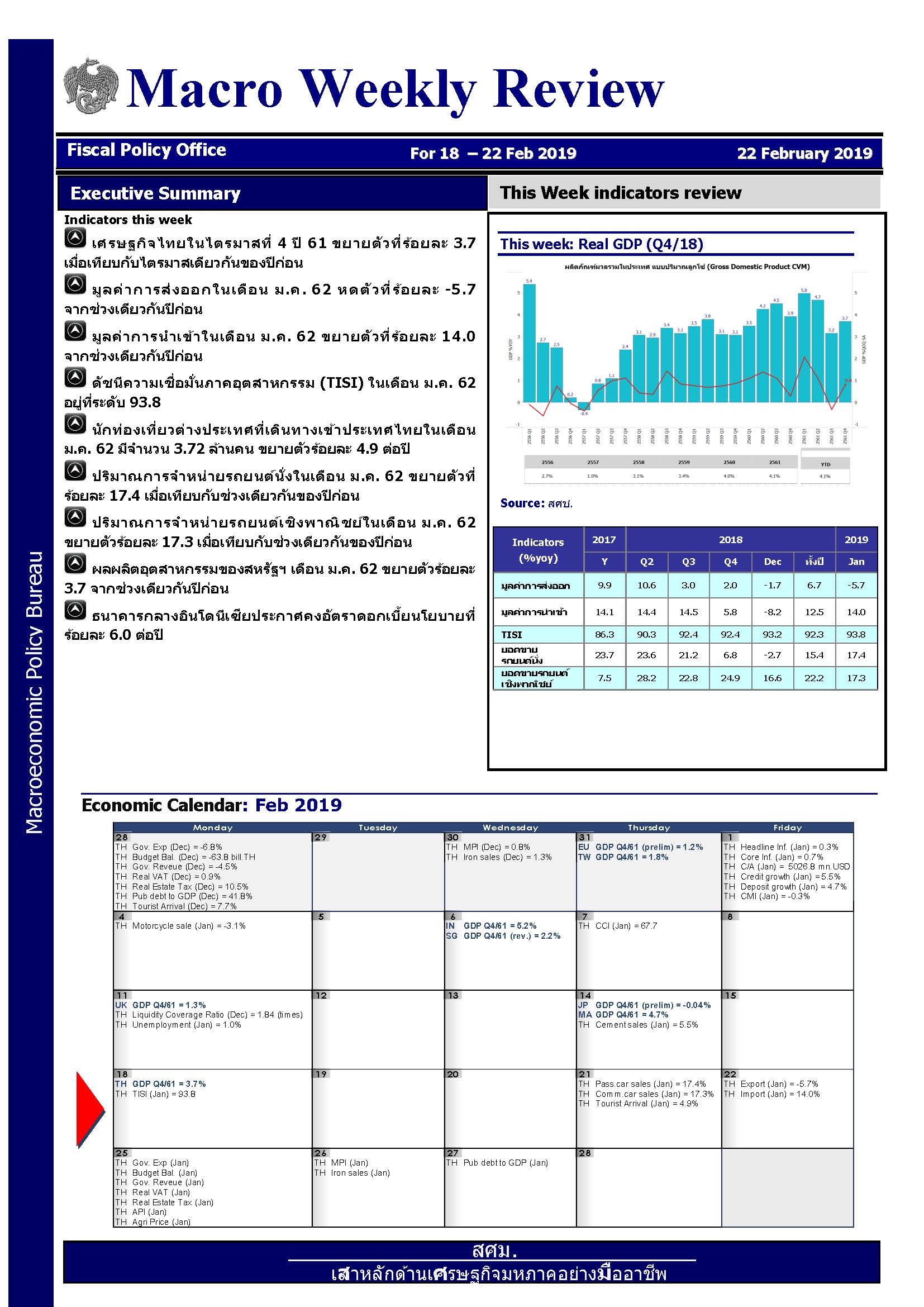 รายงานภาวะเศรษฐกิจรายสัปดาห์-ณ-22-ก-พ-62_Page_1.jpg