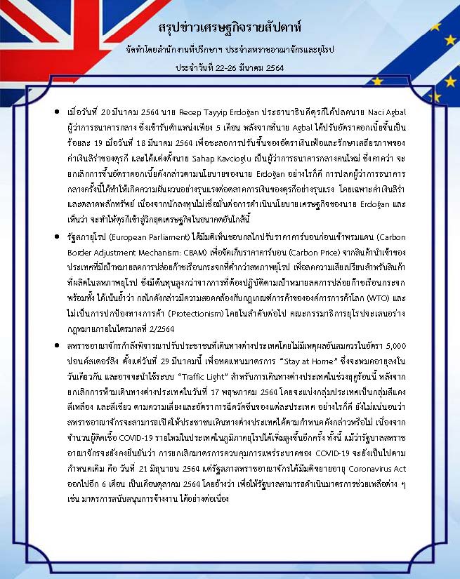 สรุปข่าวเศรษฐกิจรายสัปดาห์-UK-EU-22-26-Mar-21.jpg