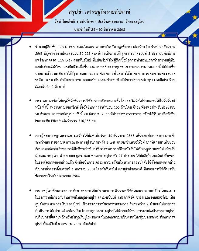 สรุปข่าวเศรษฐกิจรายสัปดาห์-UK-EU-28-30-Dec-20.jpg