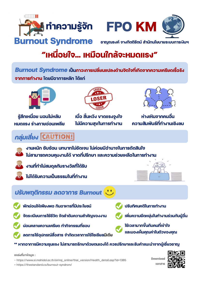 2-เปิดโลกกว้าง-Burnout-Syndrome.png