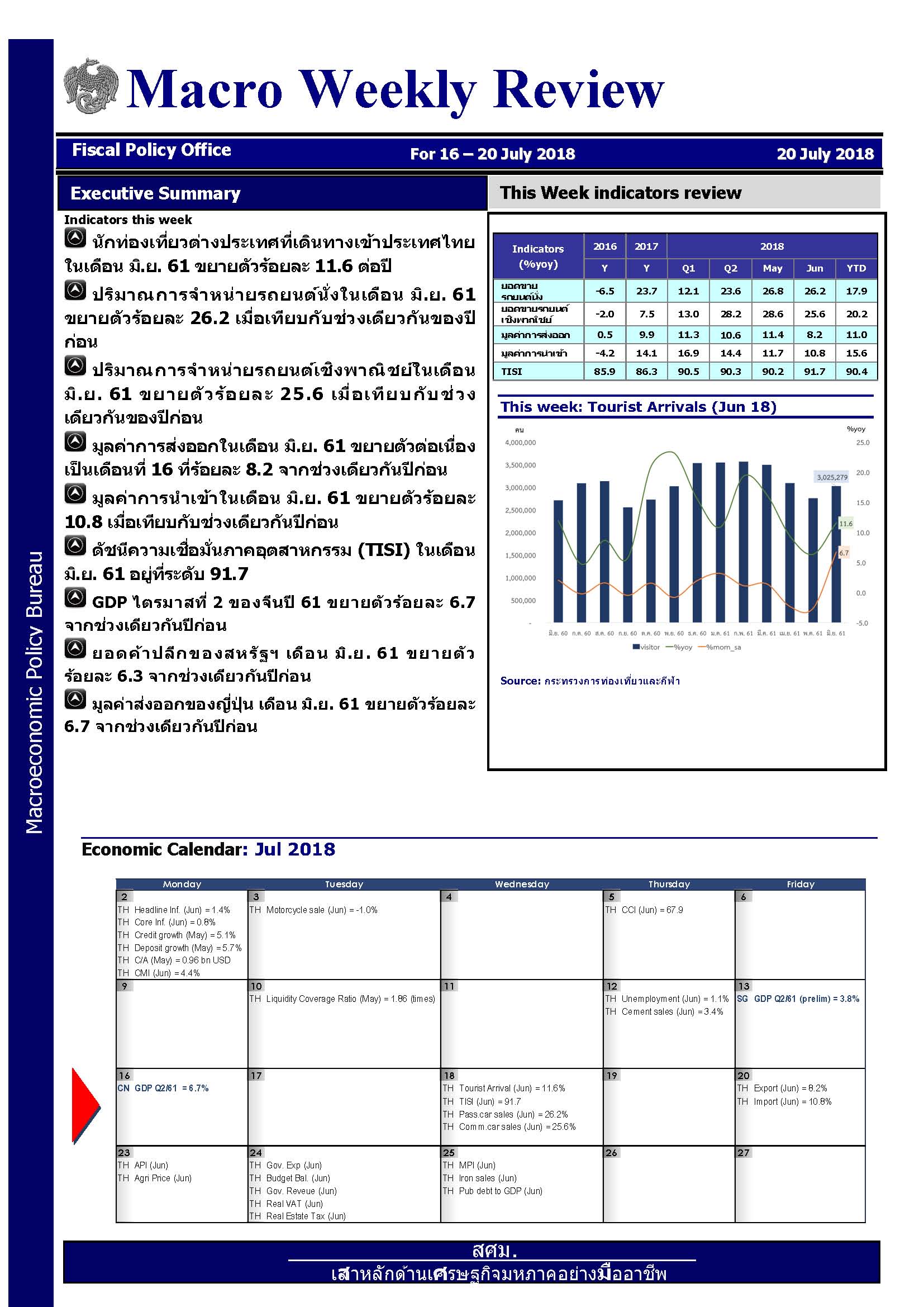 weekly-20-Jul-18-Combined_Page_1.jpg
