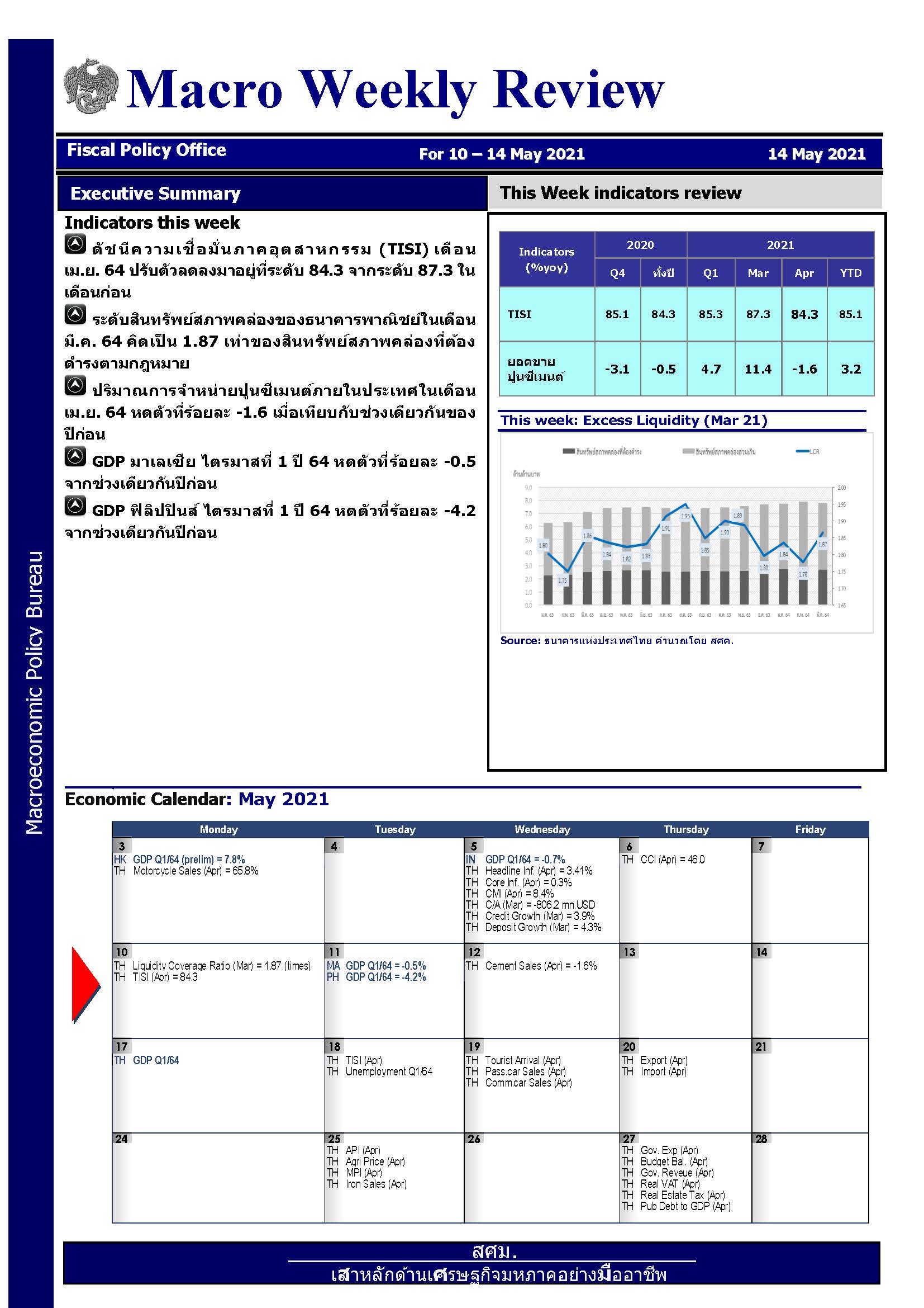 รายงานภาวะเศรษฐกิจรายสัปดาห์-ณ-14-พ-ค-64_Page_1.jpg