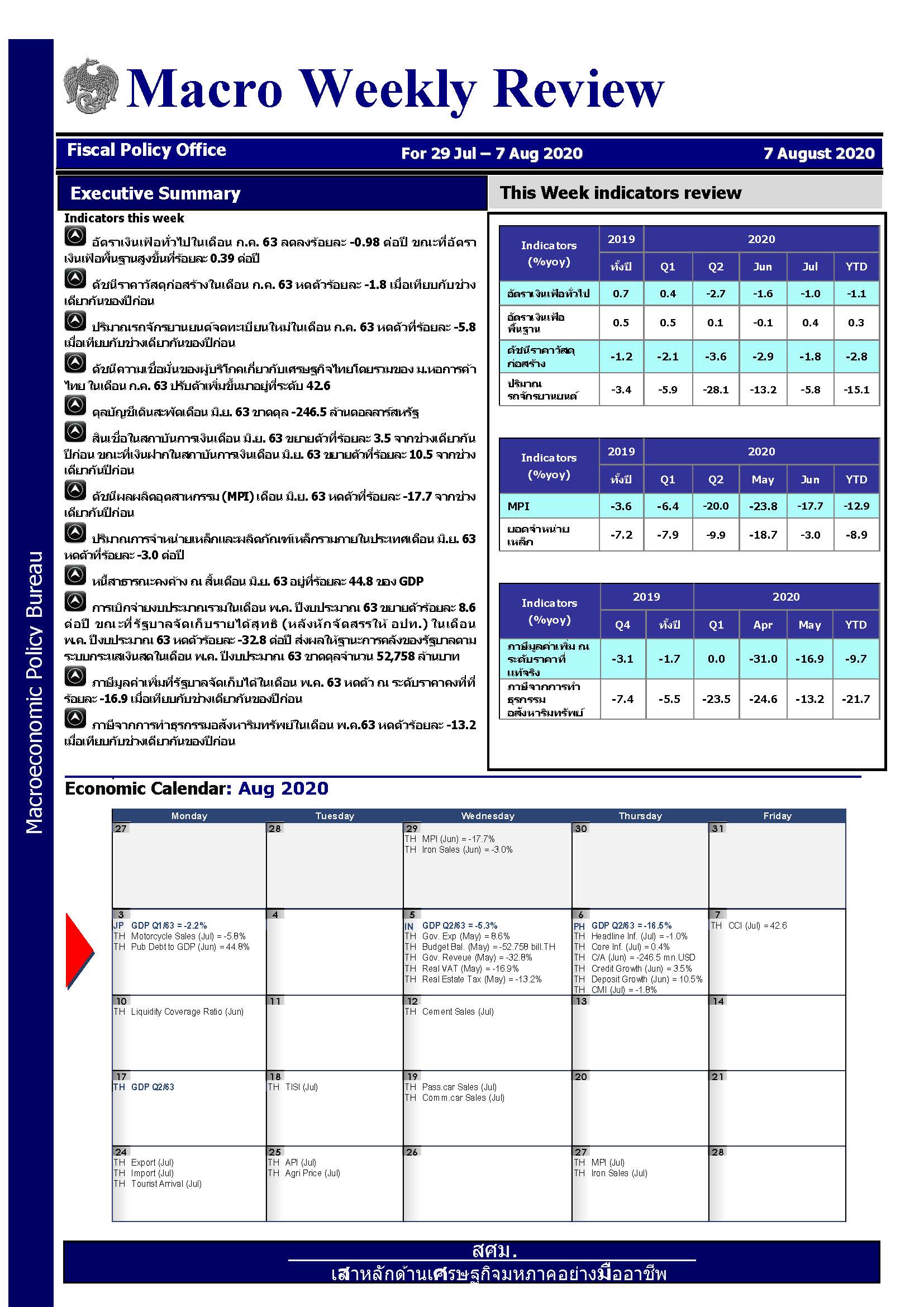 รายงานภาวะเศรษฐกิจรายสัปดาห์-ณ-7-ส-ค-63_Page_01.jpg