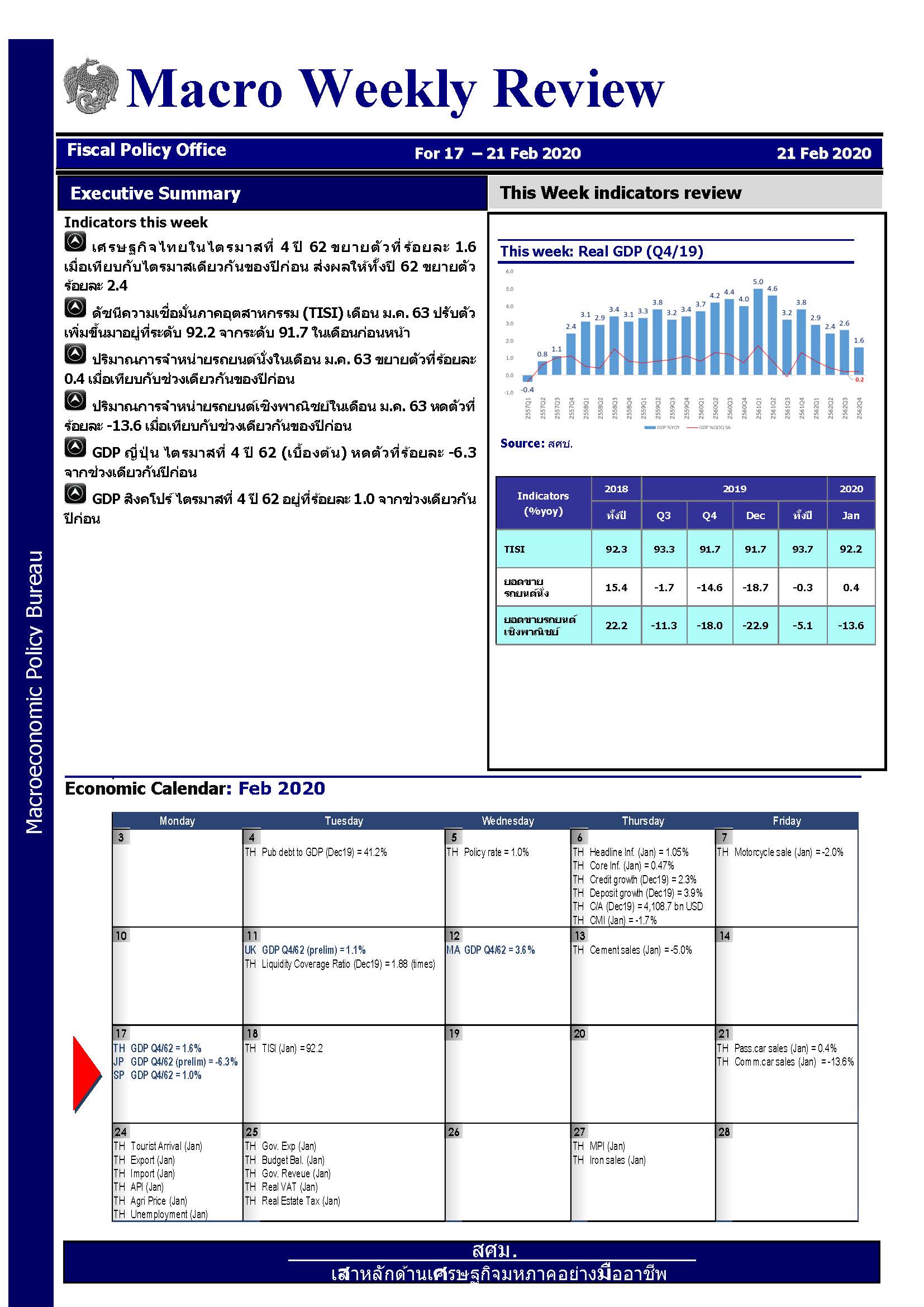 รายงานภาวะเศรษฐกิจรายสัปดาห์-ณ-21-ก-พ-63_Page_1.jpg