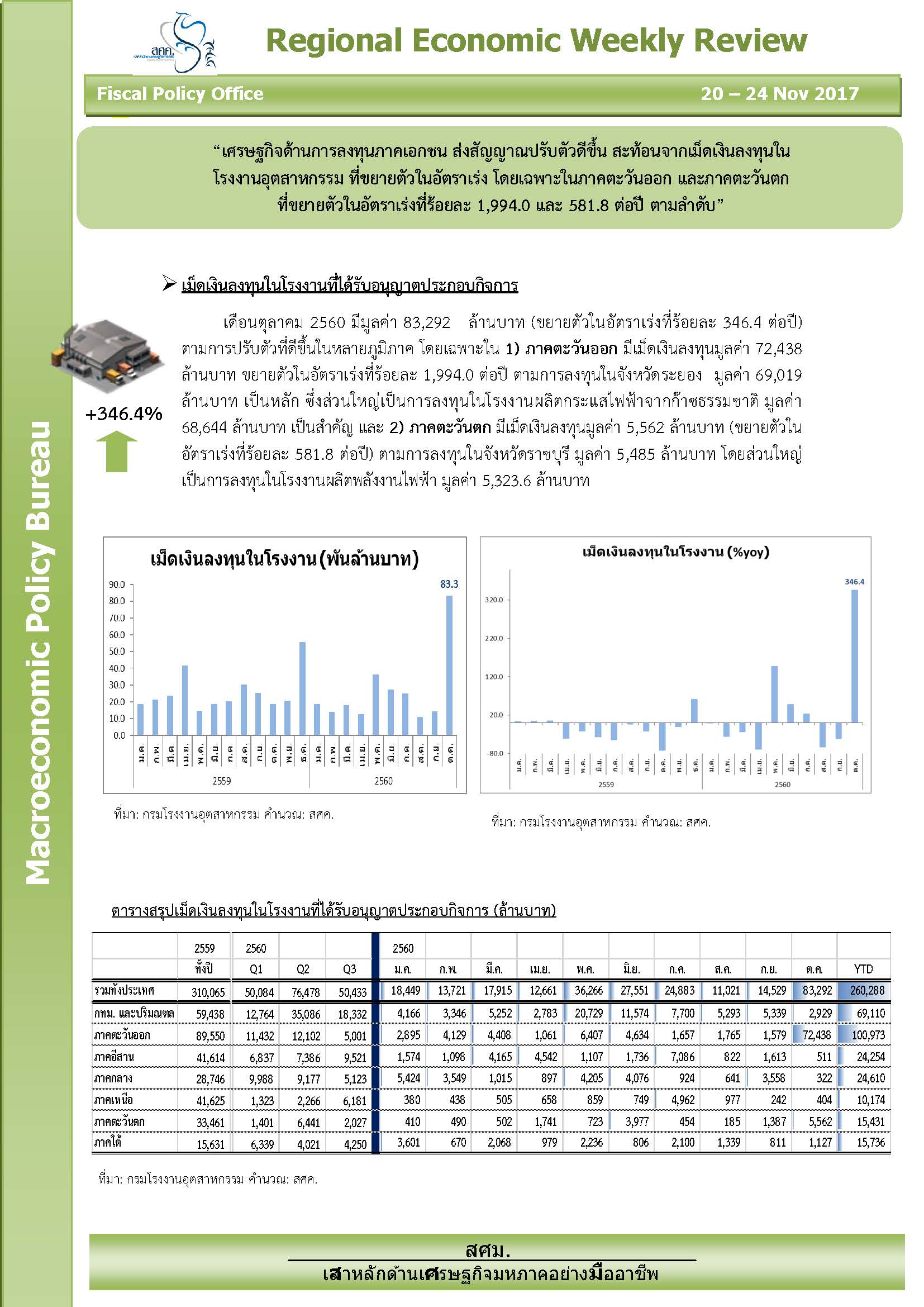 Regional-Weekly-24-Nov-17-Combined_Page_1.jpg