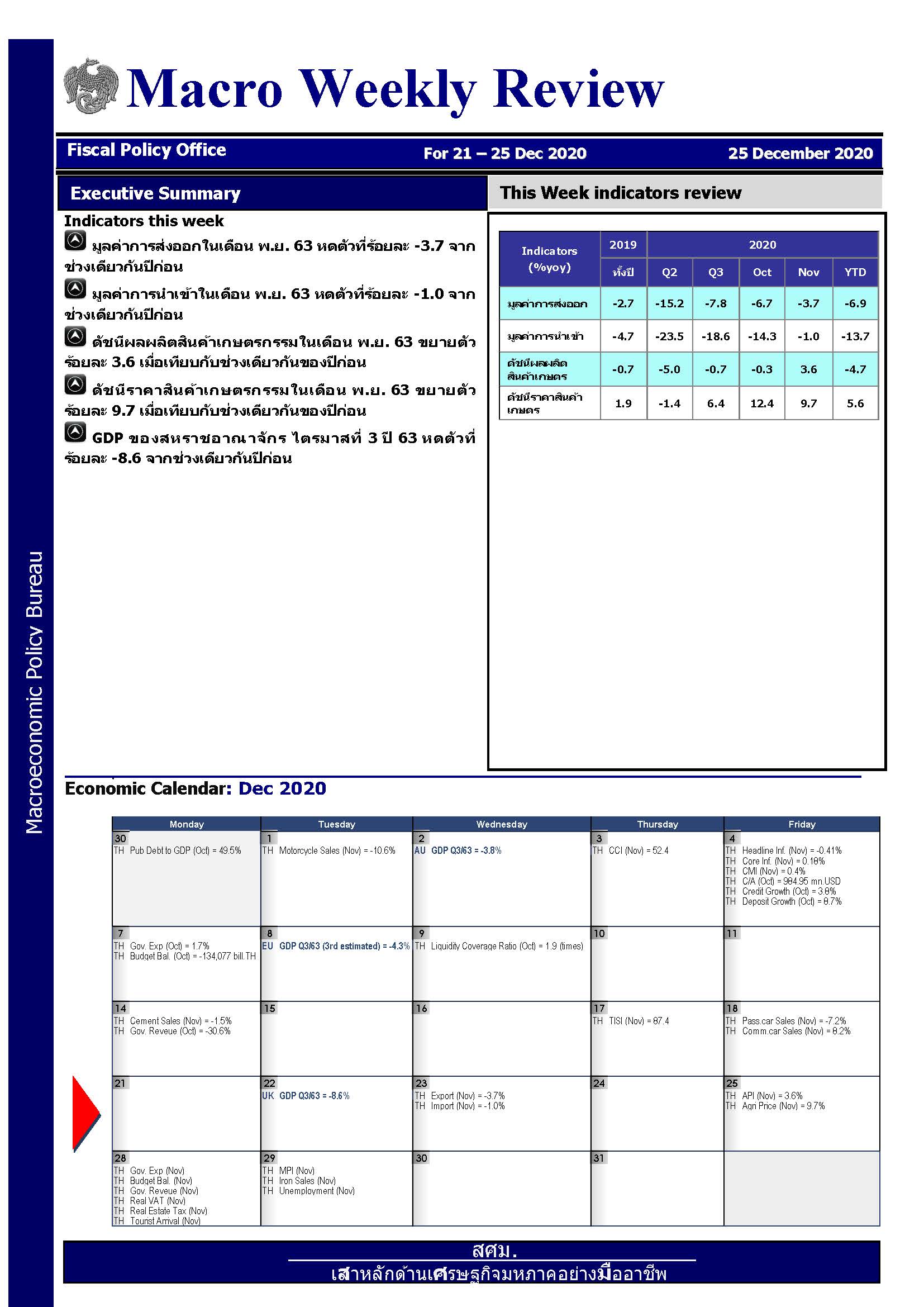 รายงานภาวะเศรษฐกิจรายสัปดาห์-ณ-25-ธ-ค-63_Page_1.jpg