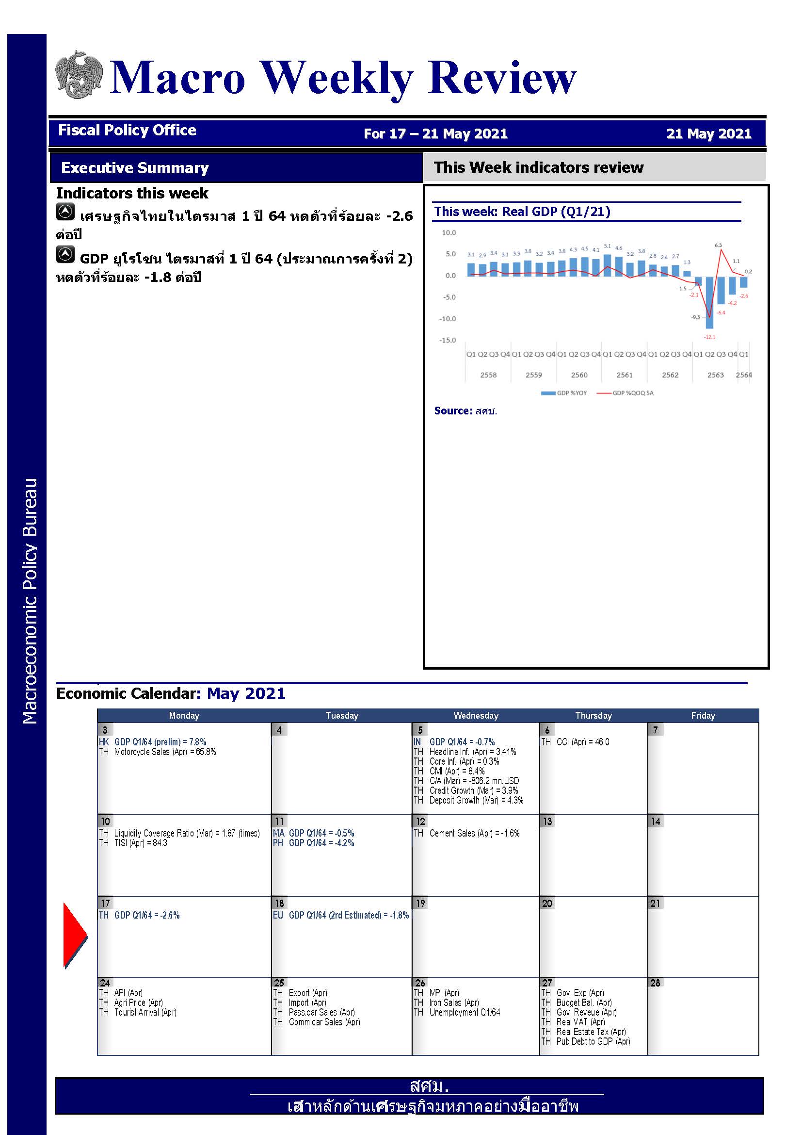 รายงานภาวะเศรษฐกิจรายสัปดาห์-ณ-21-พ-ค-64_Page_1.jpg