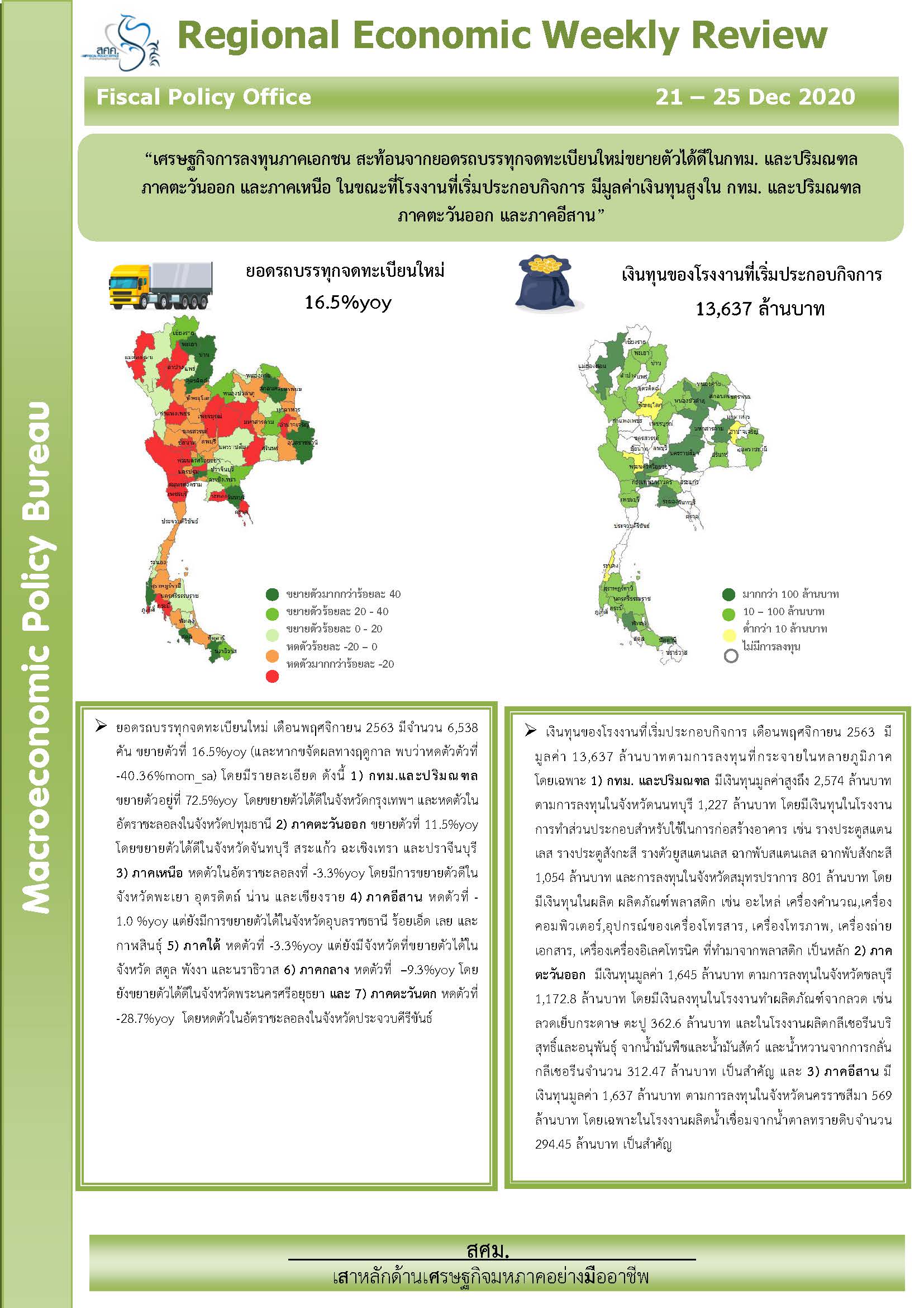 รายงานภาวะเศรษฐกิจภูมิภาครายสัปดาห์-25-ธันวาคม-2563_Page_1.jpg