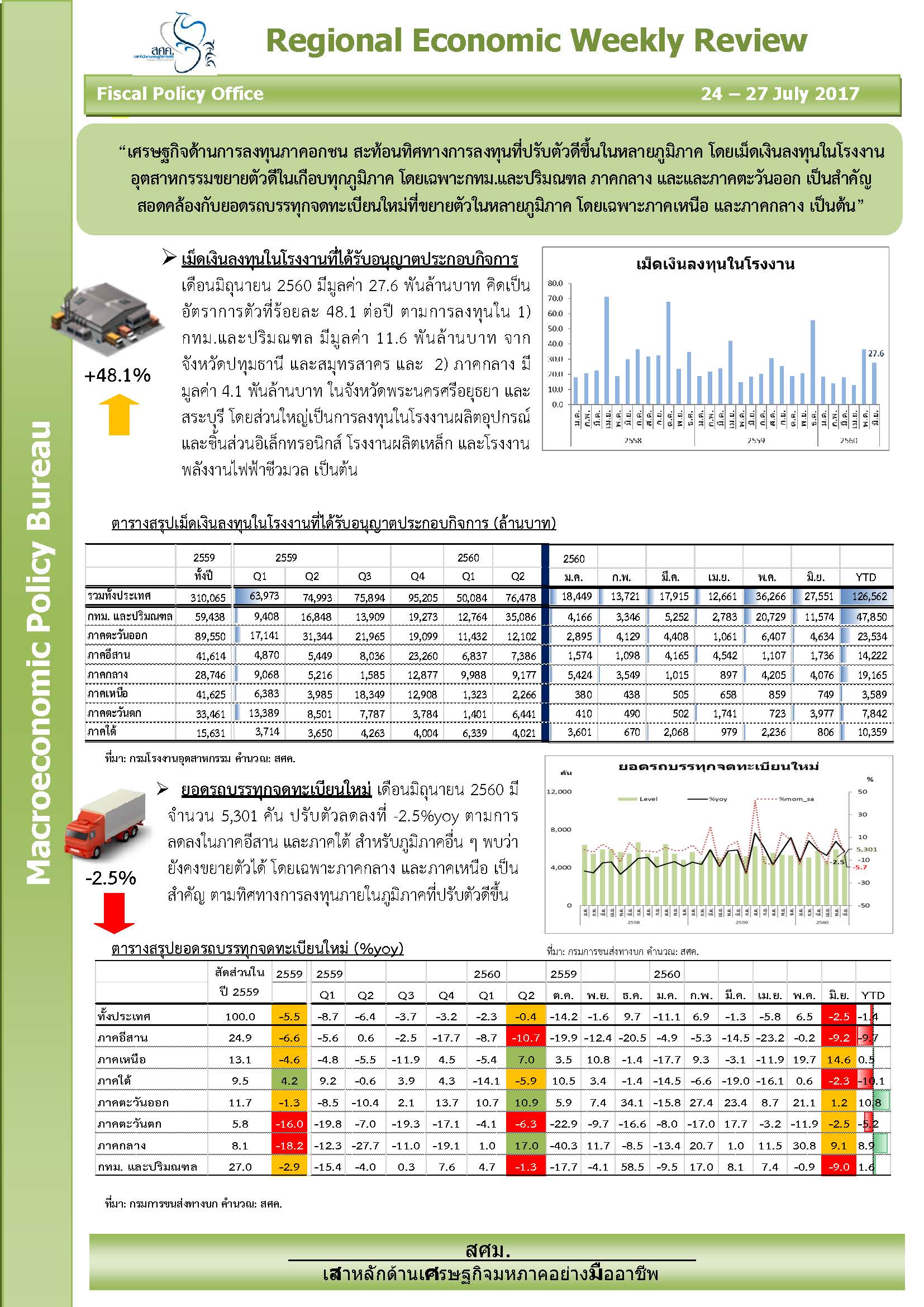 Regional-Weekly-27-July-17-Combined_Page_1.jpg