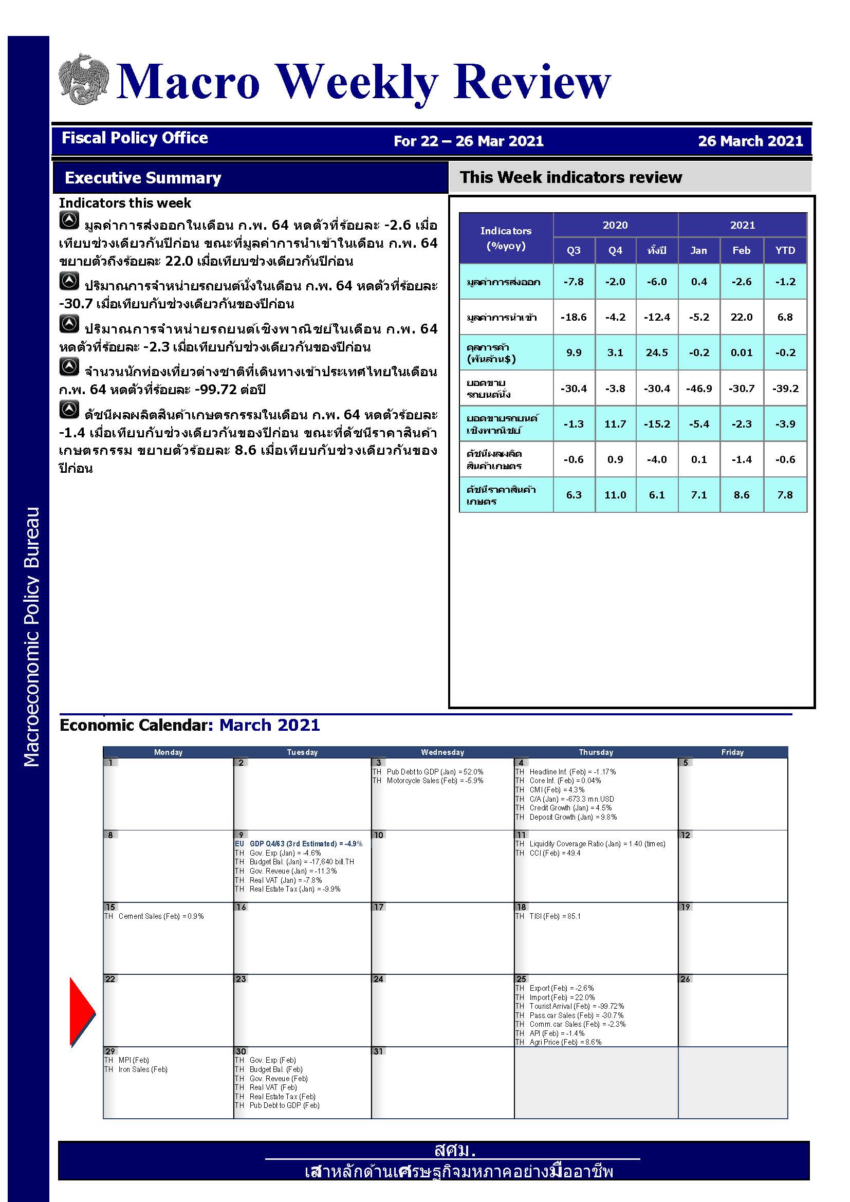 รายงานภาวะเศรษฐกิจรายสัปดาห์-ณ-26-มี-ค-64_Page_1.jpg
