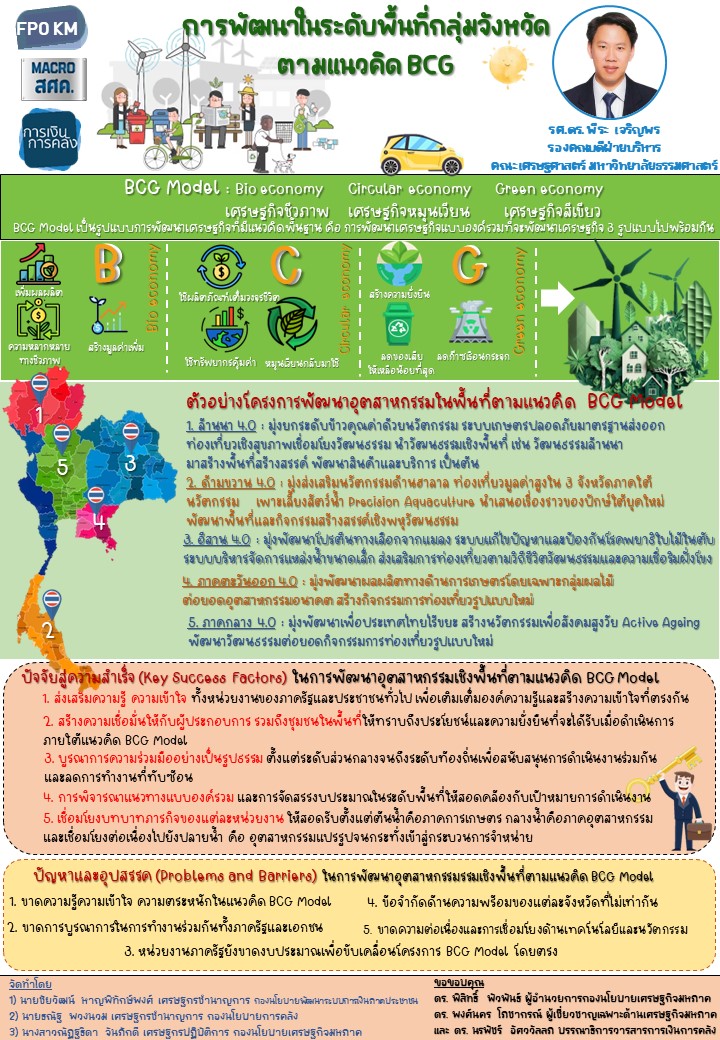 3-ความรู้สู่คนคลัง-การพัฒนาในระดับพื้นที่กลุ่มจังหวัด-ตามแนวคิด-BCG.jpg
