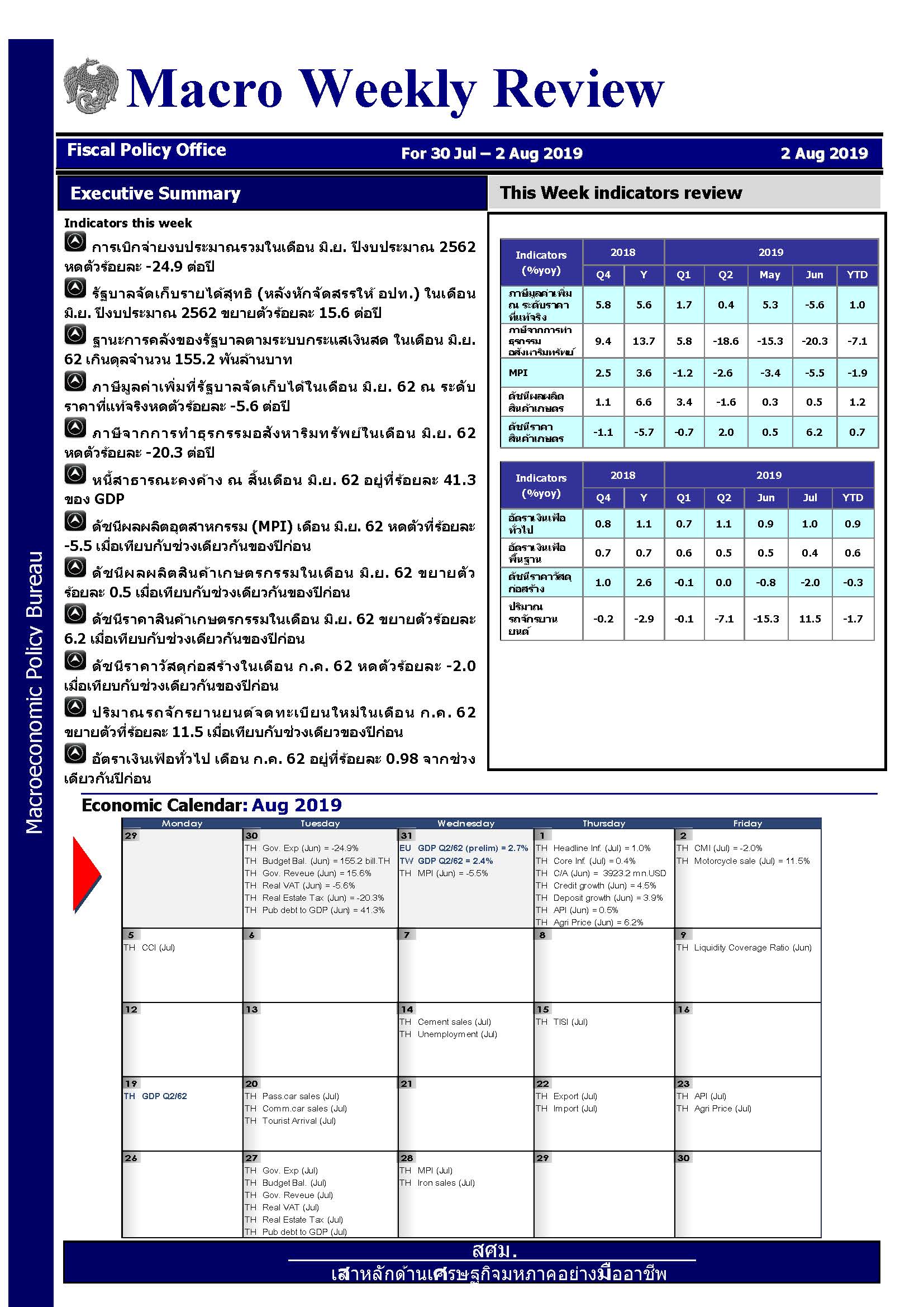 รายงานภาวะเศรษฐกิจรายสัปดาห์-ณ-2-ส-ค-62_Page_1.jpg