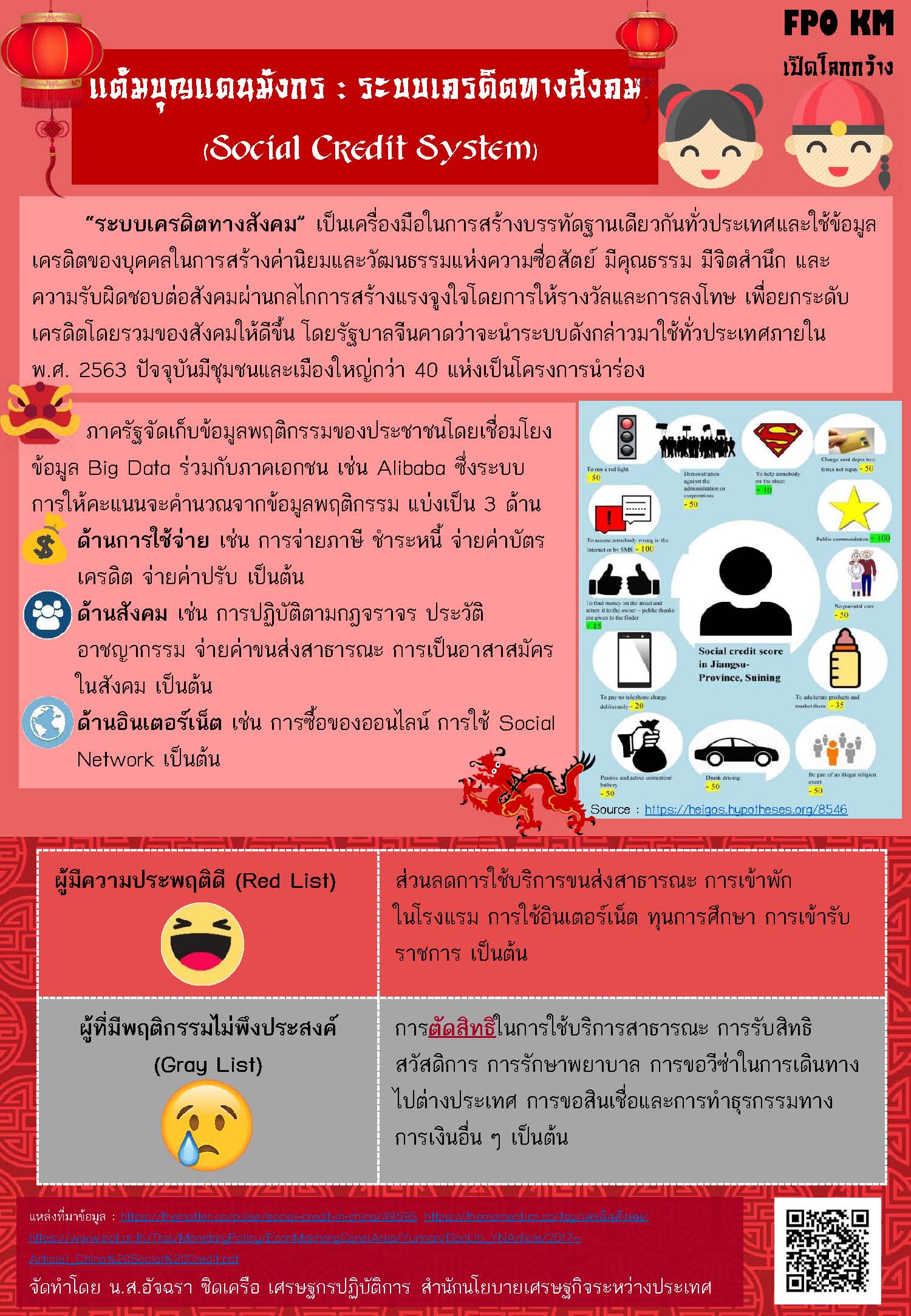 (23)-7-June-19-เปิดโลกกว้าง-Social-Credit-System.jpg
