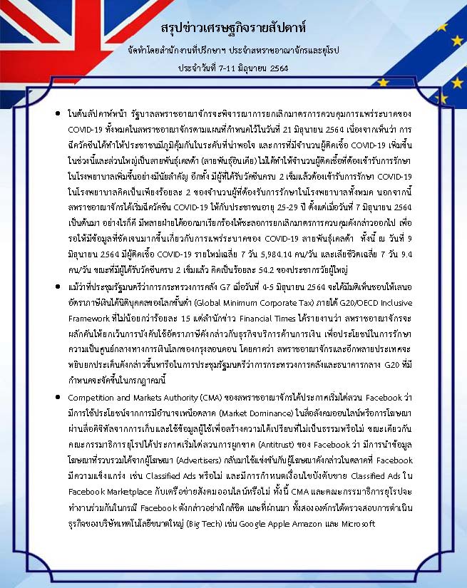 สรุปข่าวเศรษฐกิจรายสัปดาห์-UK-EU-7-11-June-21.jpg