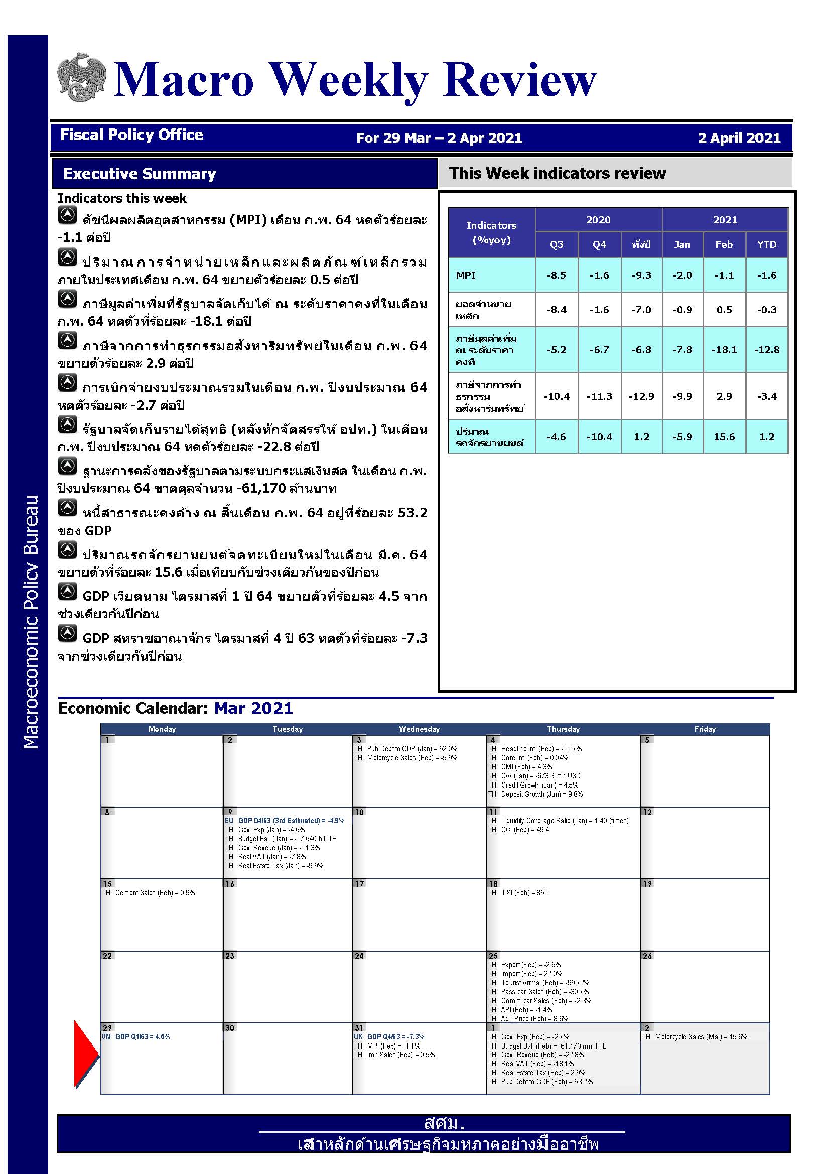 รายงานภาวะเศรษฐกิจรายสัปดาห์-ณ-2-เม-ย-64_Page_1.jpg