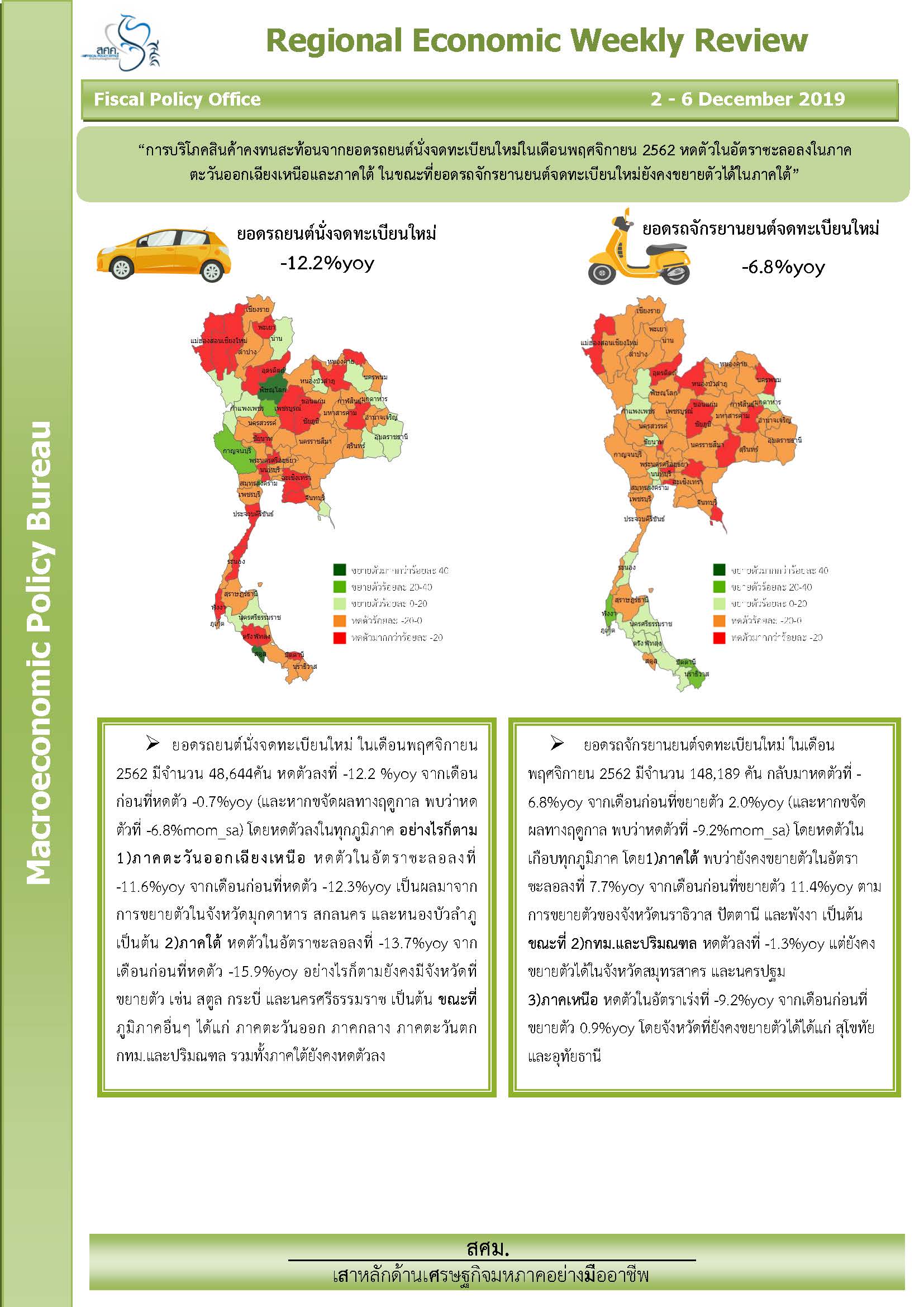 รายงานภาวะเศรษฐกิจภูมิภาครายสัปดาห์-6-ธ-ค-2562_Page_1.jpg