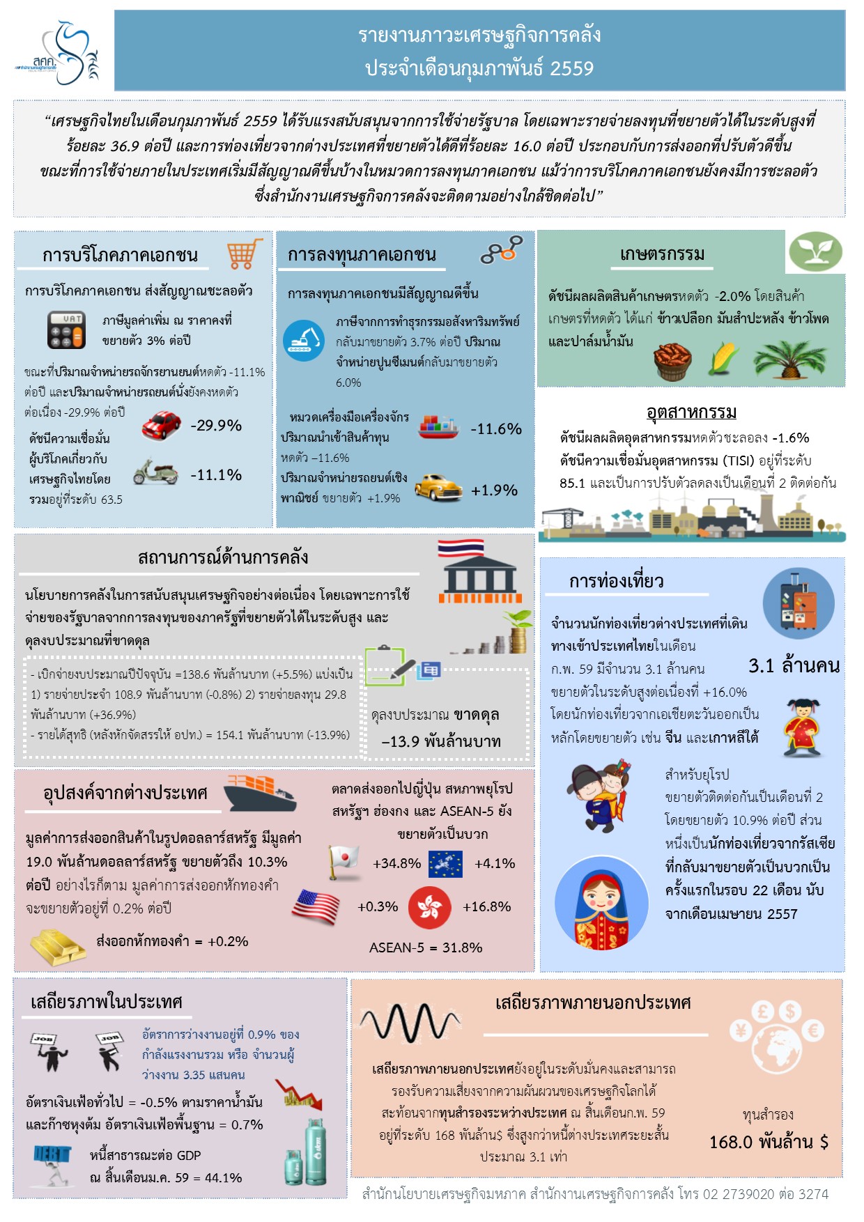 Thai-graphic-Mar16(2).jpg